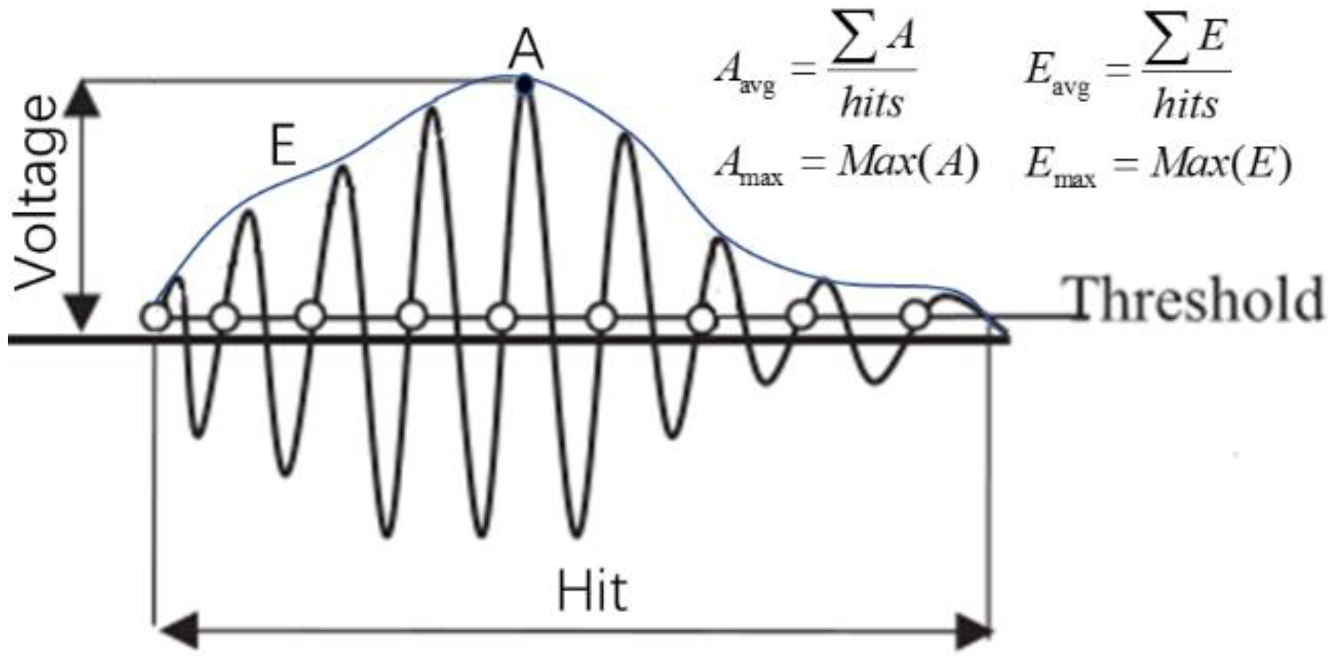 Mathematics 10 00451 g002