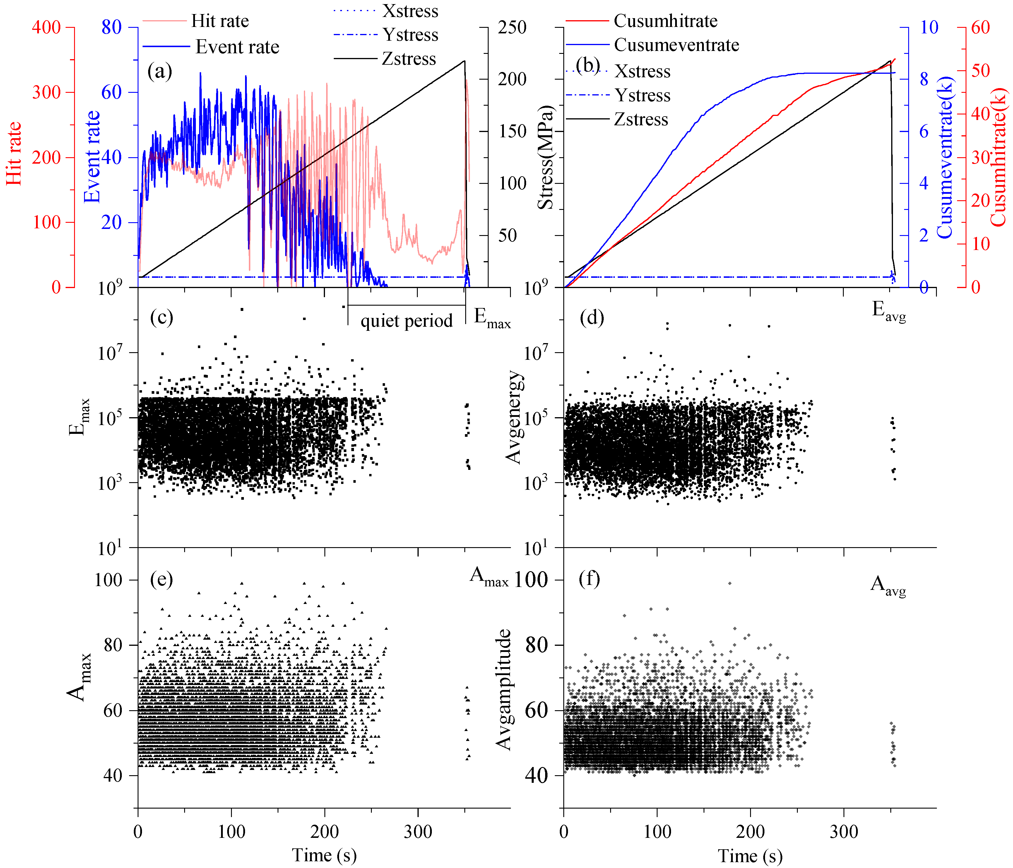 Mathematics 10 00451 g003
