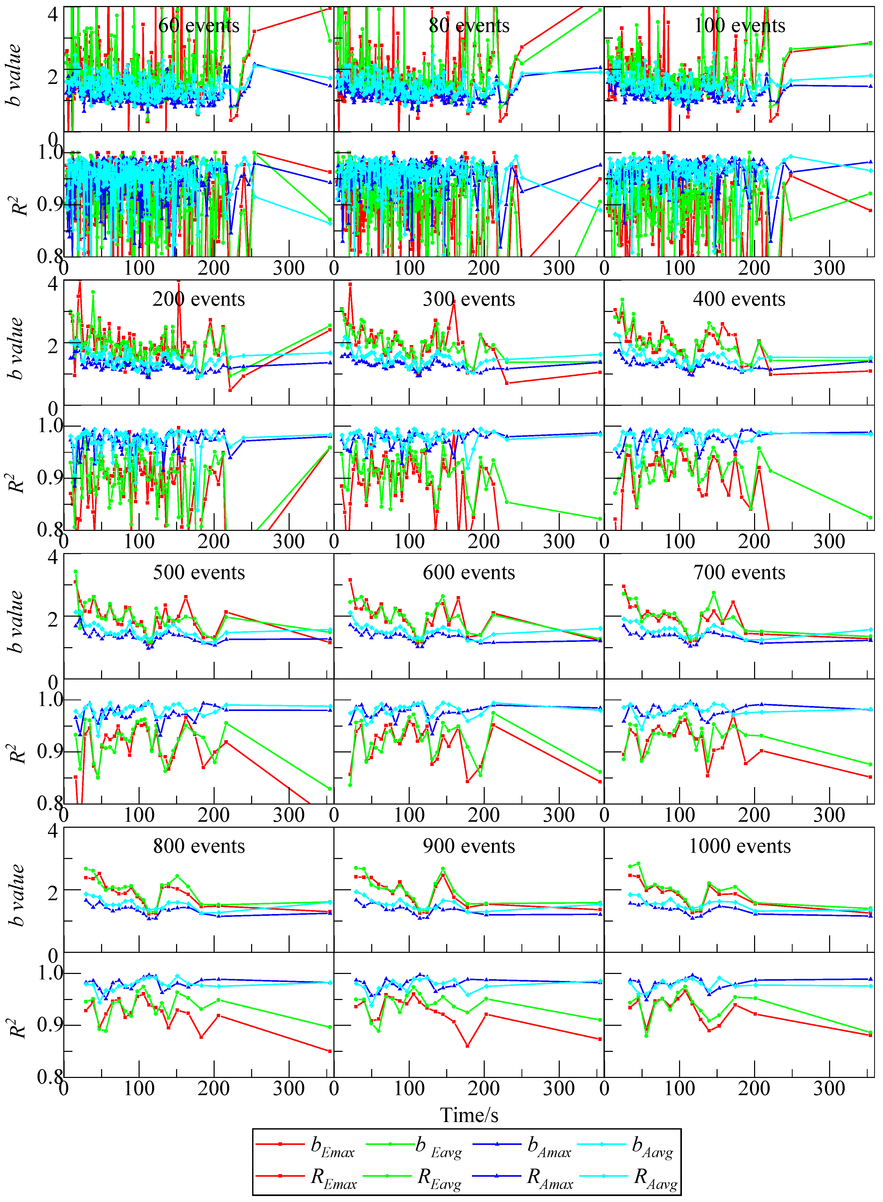 Mathematics 10 00451 g006
