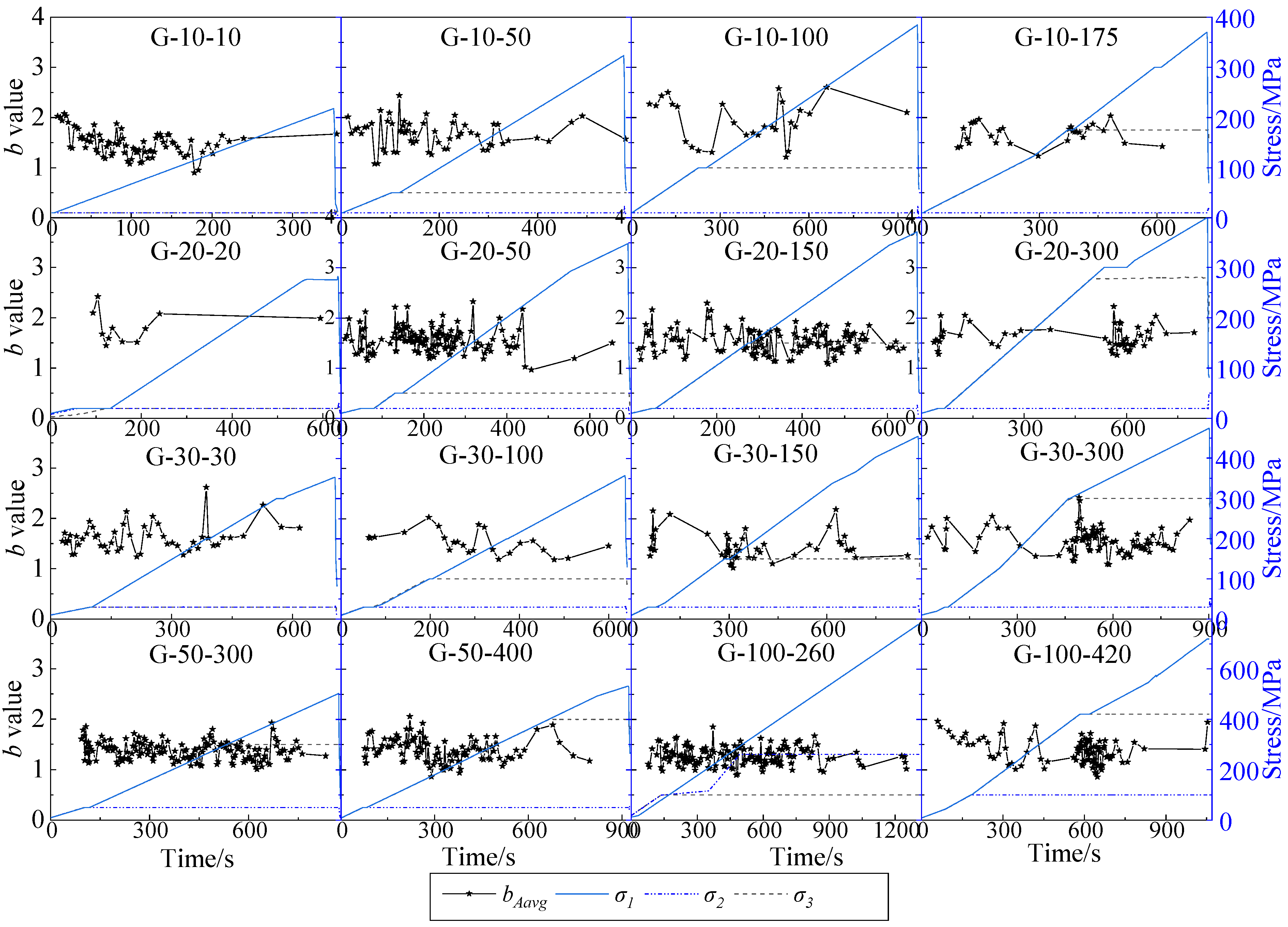 Mathematics 10 00451 g007