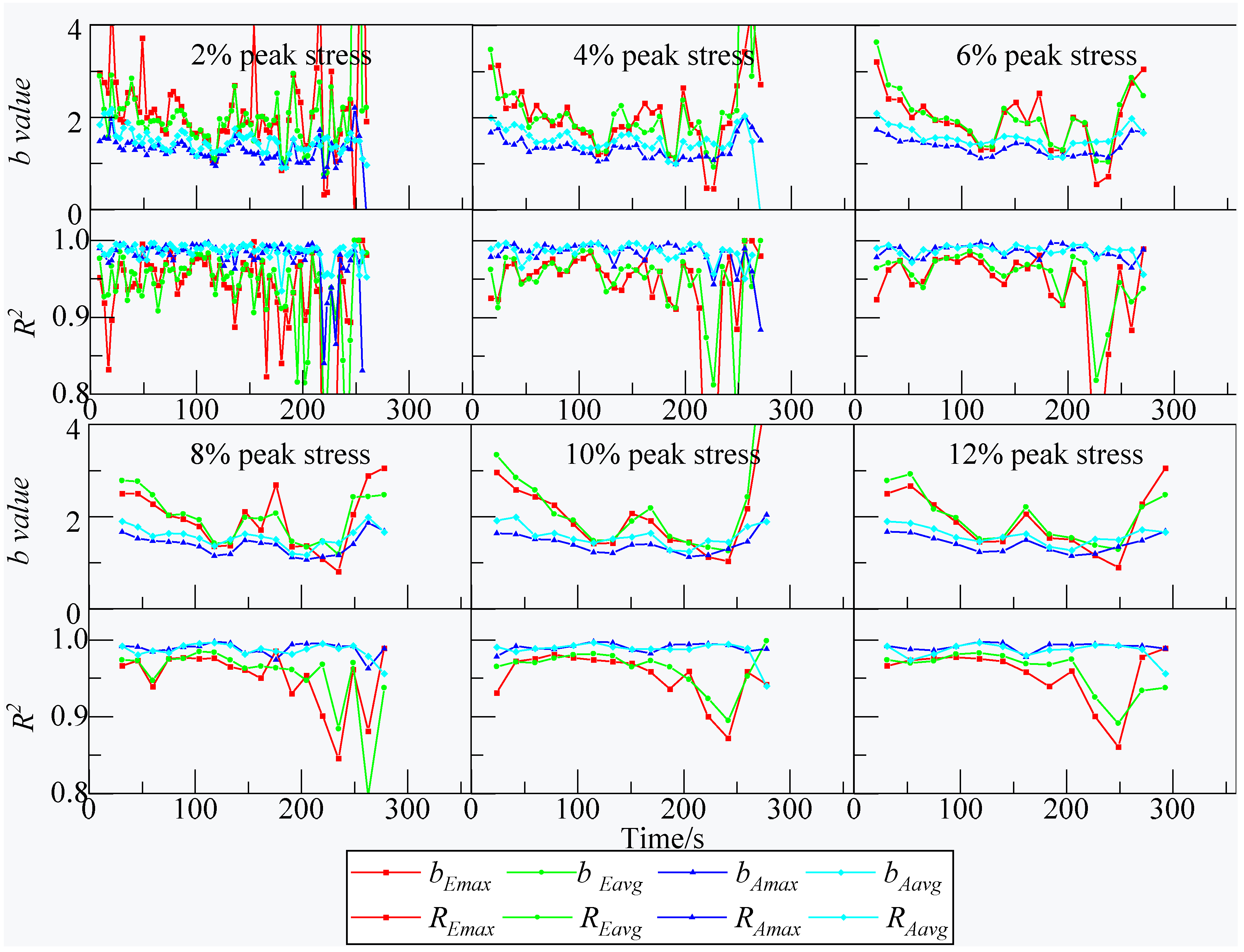 Mathematics 10 00451 g008