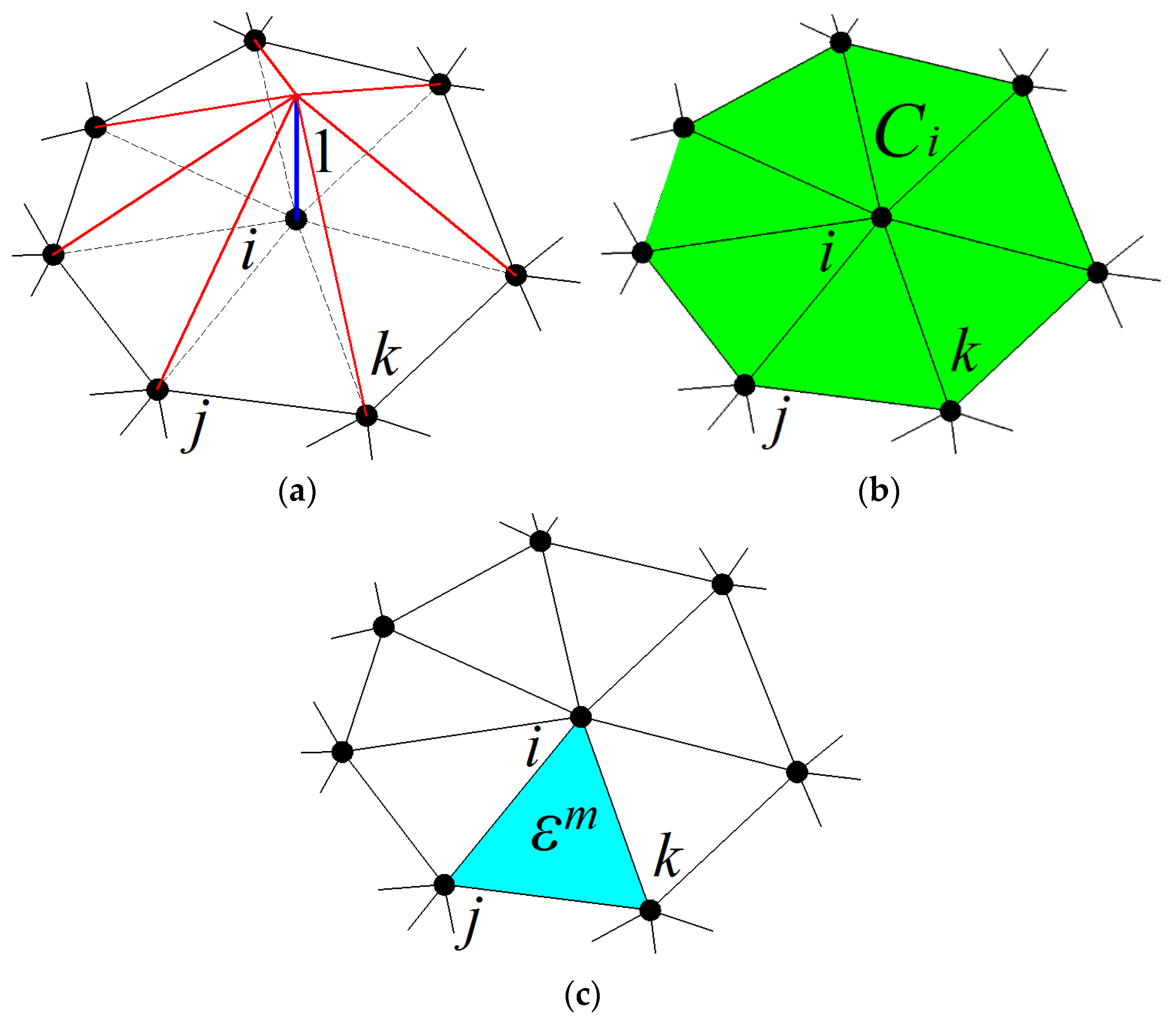 Mathematics 10 00456 g001