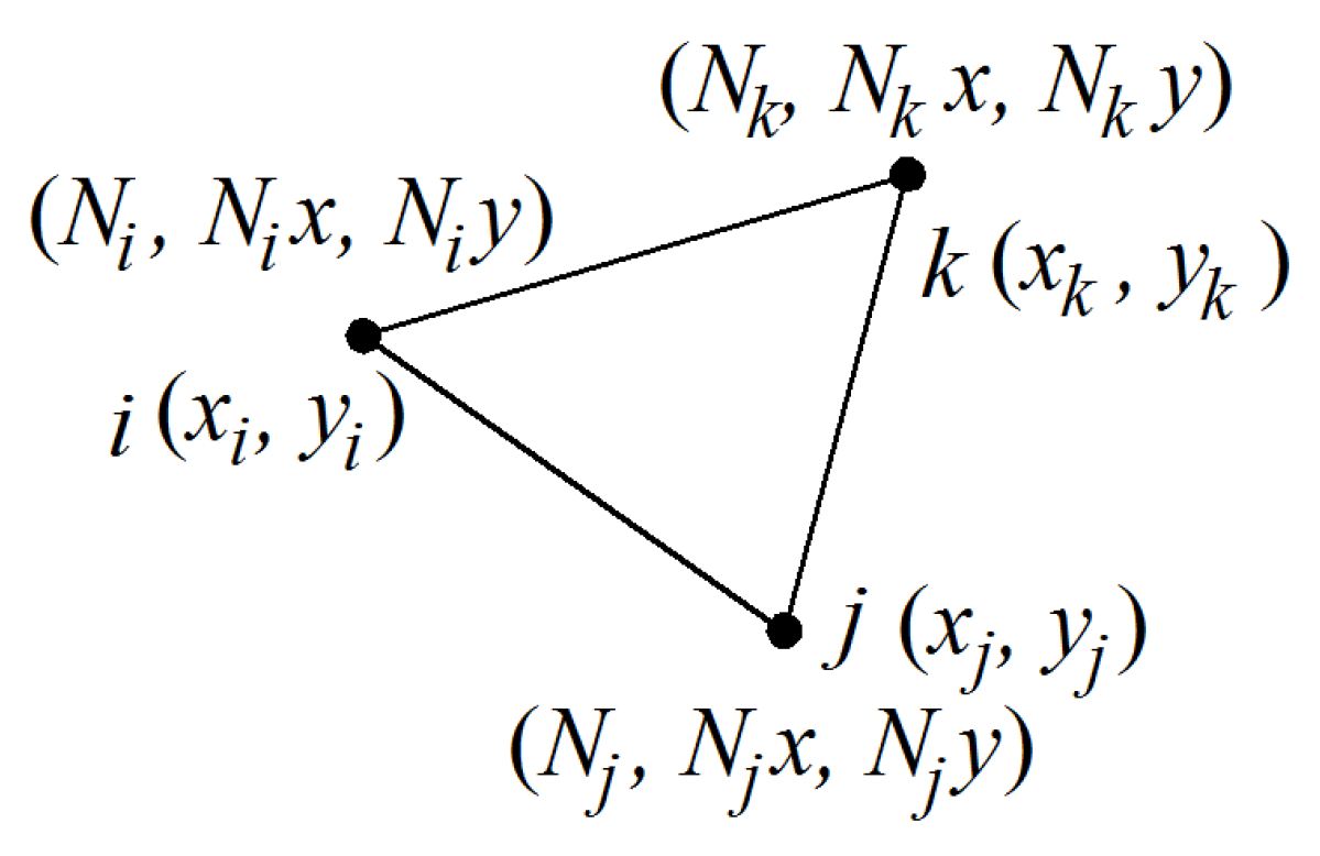 Mathematics 10 00456 g003