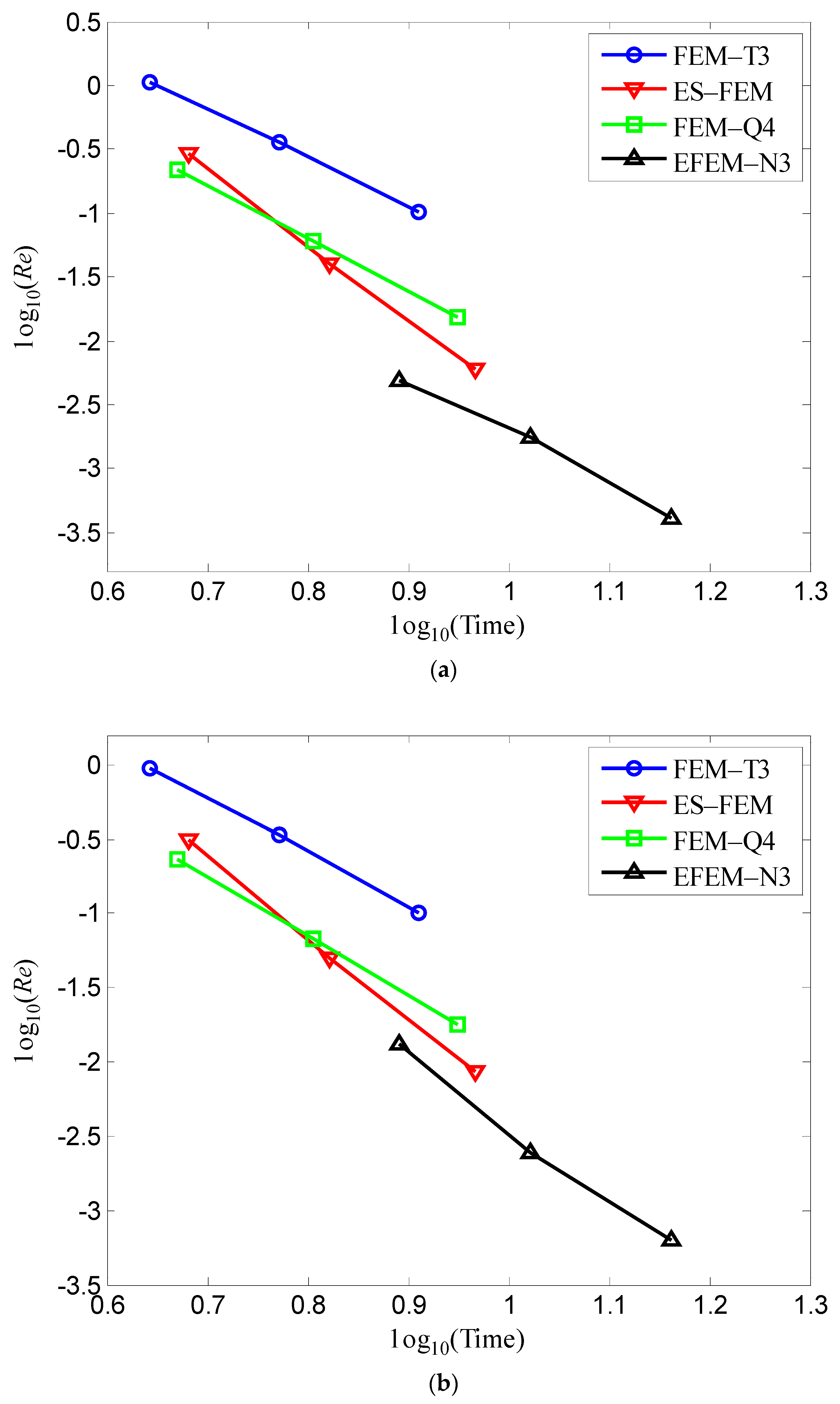 Mathematics 10 00456 g009