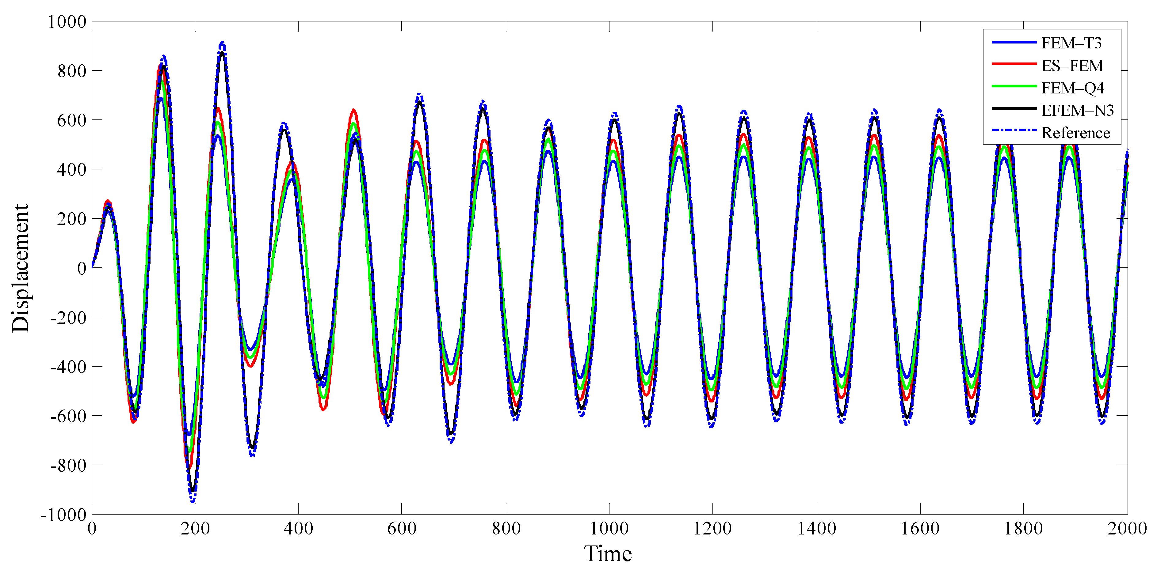 Mathematics 10 00456 g015