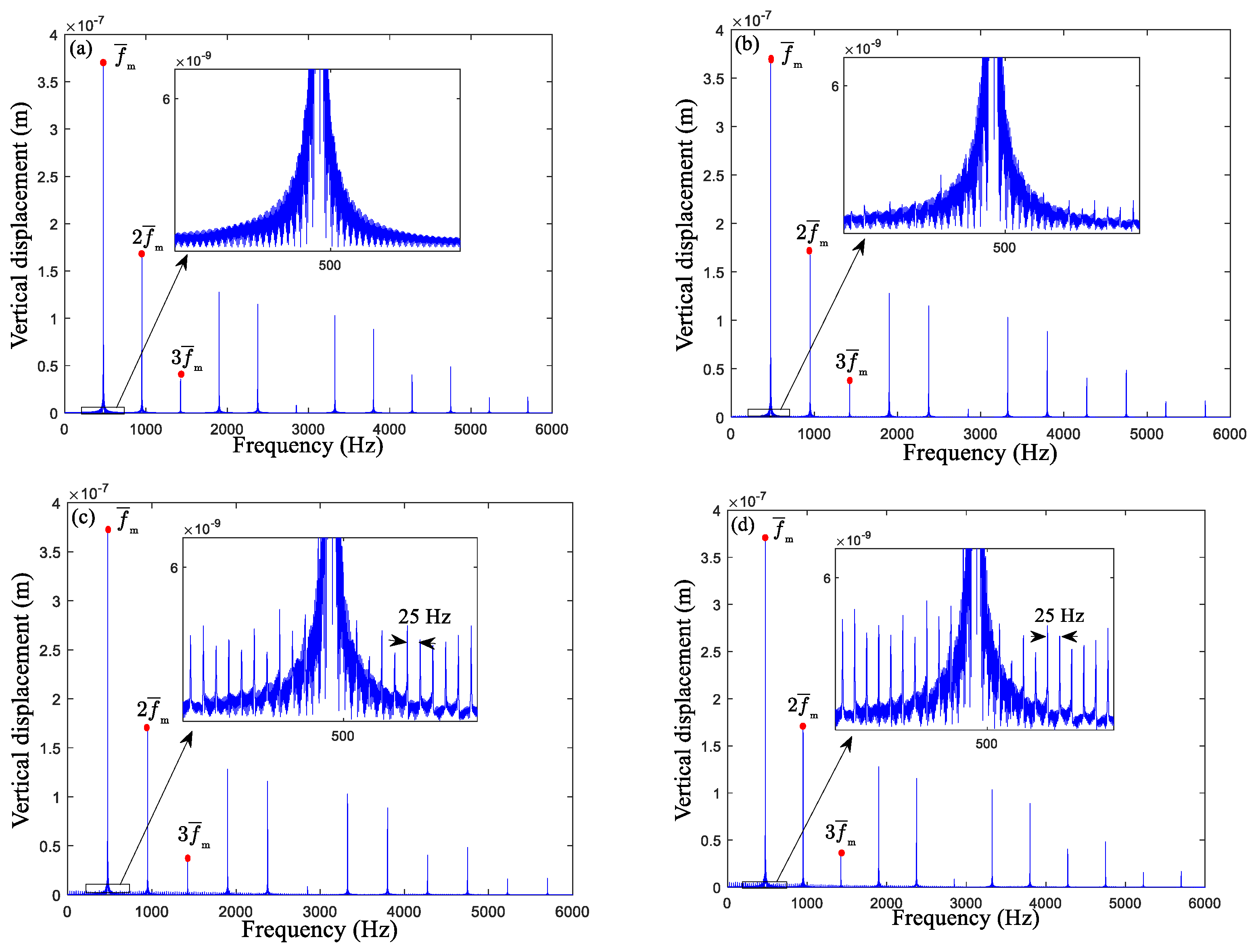 Mathematics 10 00471 g009
