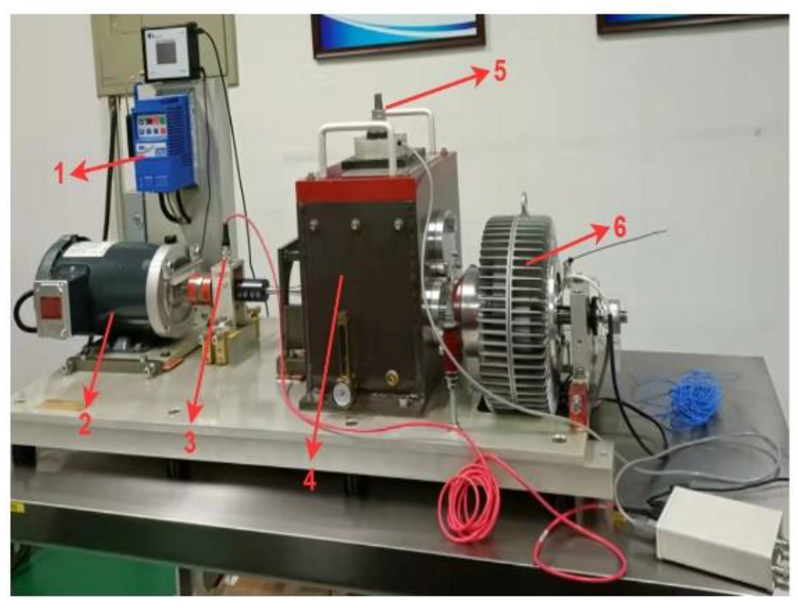 Mathematics 10 00471 g010