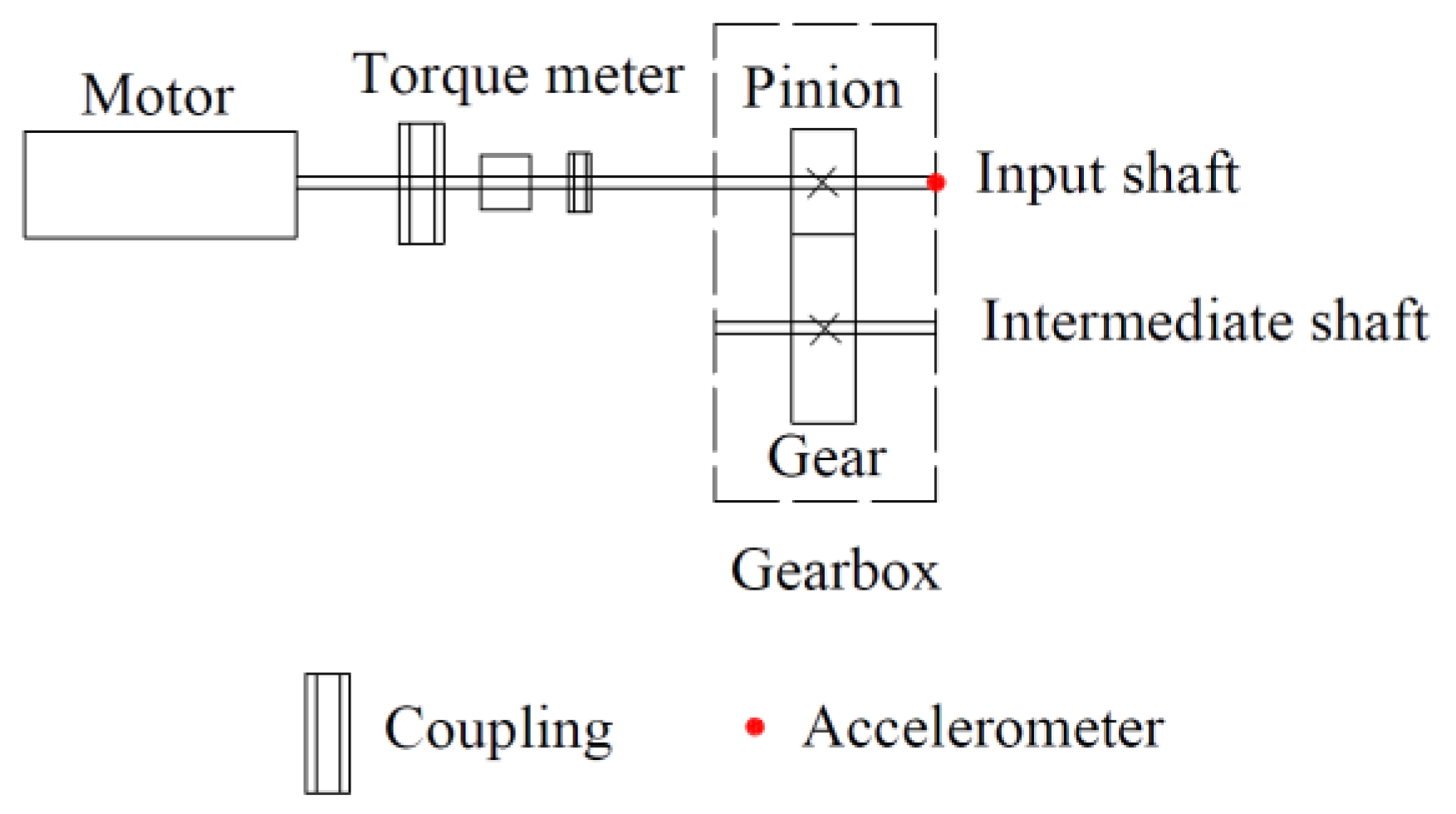 Mathematics 10 00471 g012