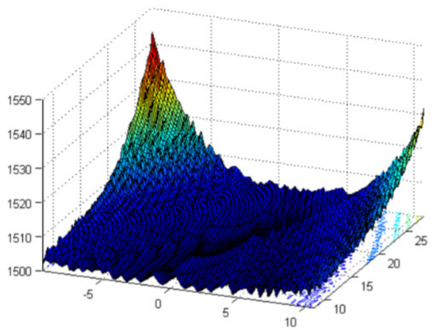 Mathematics 10 00495 g006