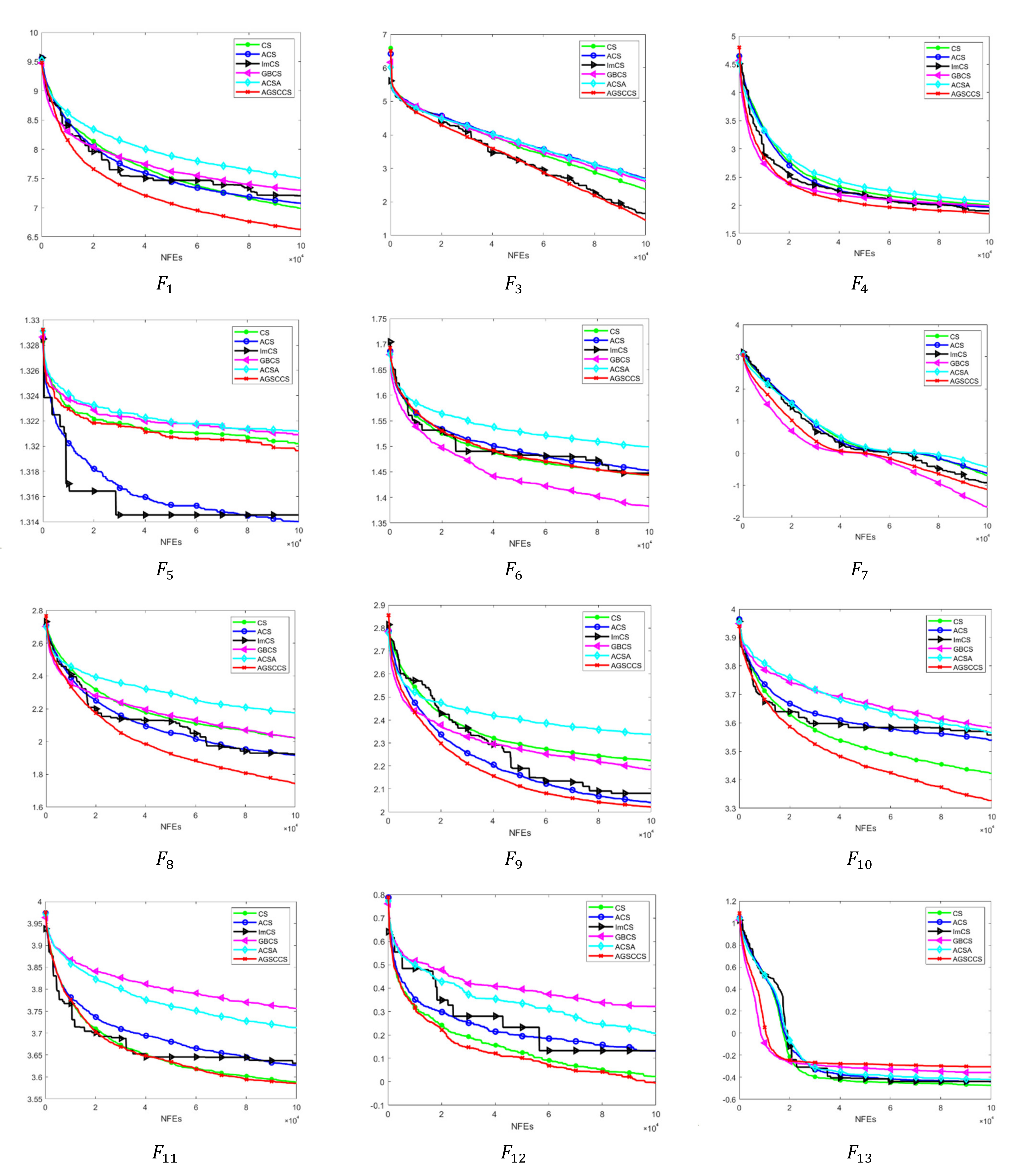 Mathematics 10 00495 g007a