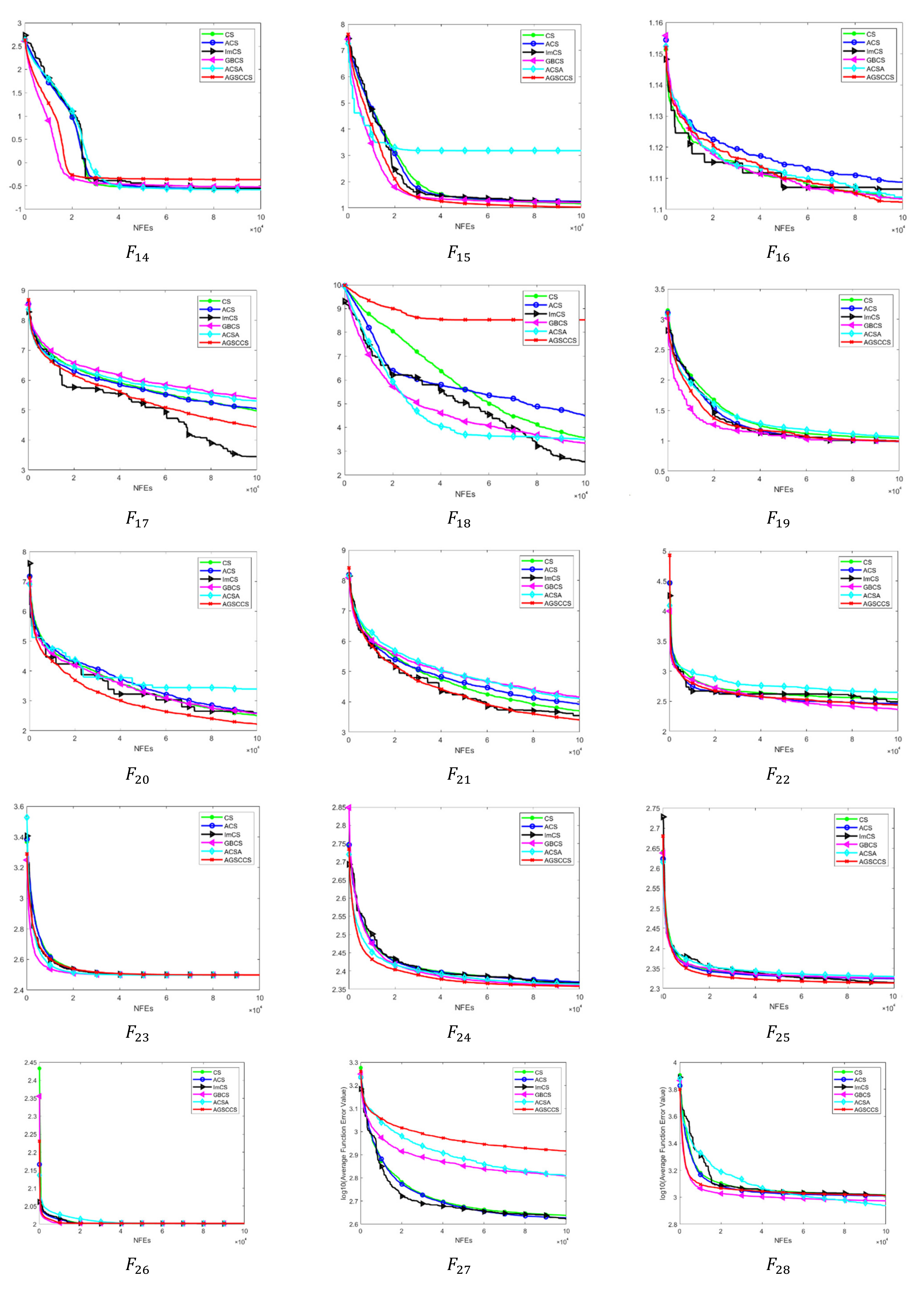 Mathematics 10 00495 g007b