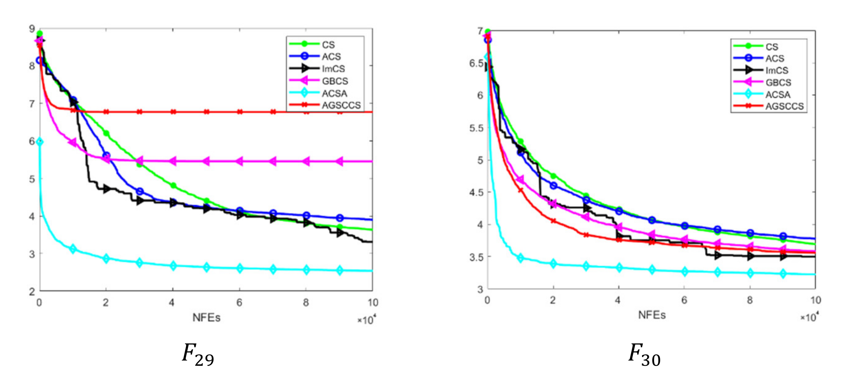 Mathematics 10 00495 g007c