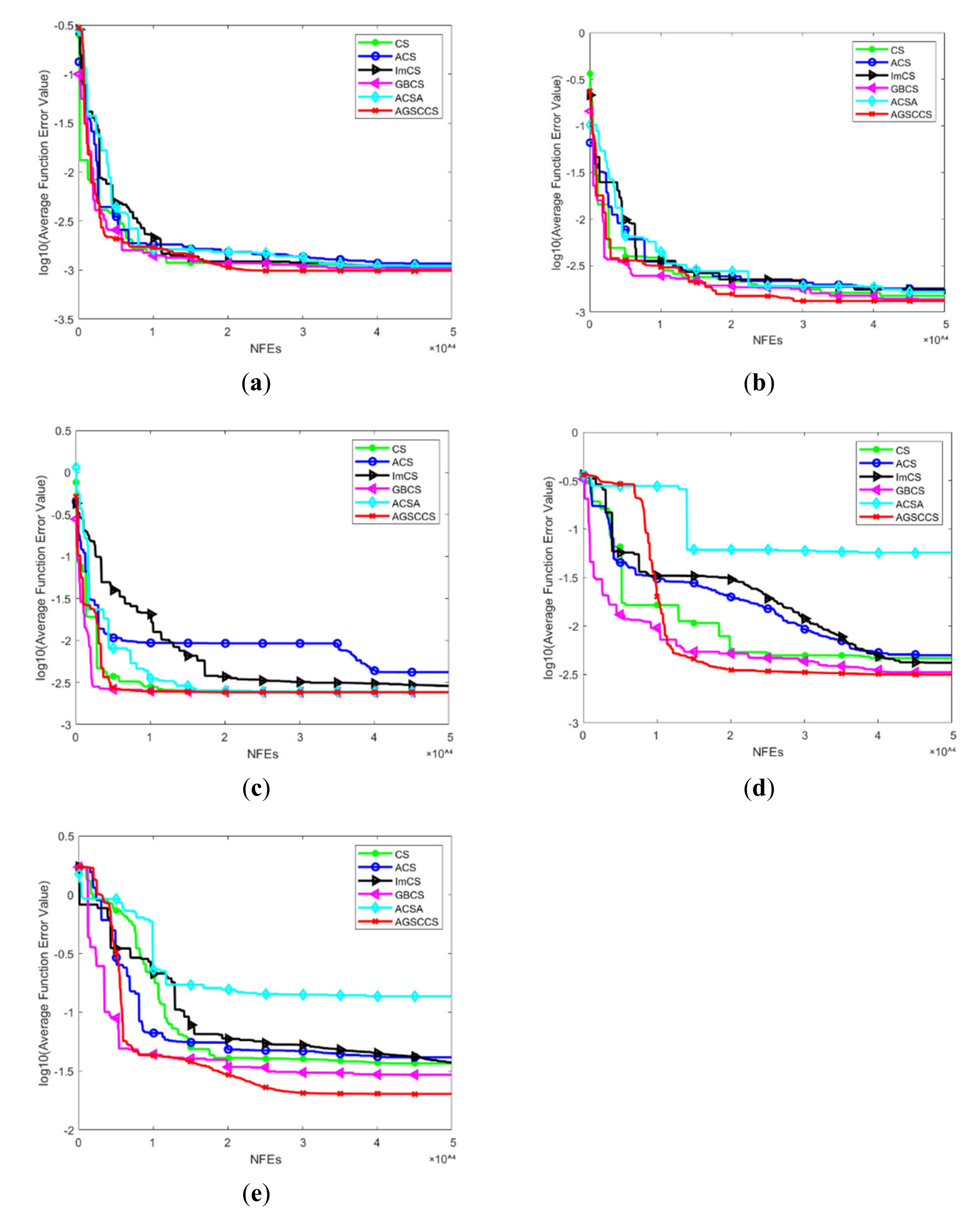 Mathematics 10 00495 g008