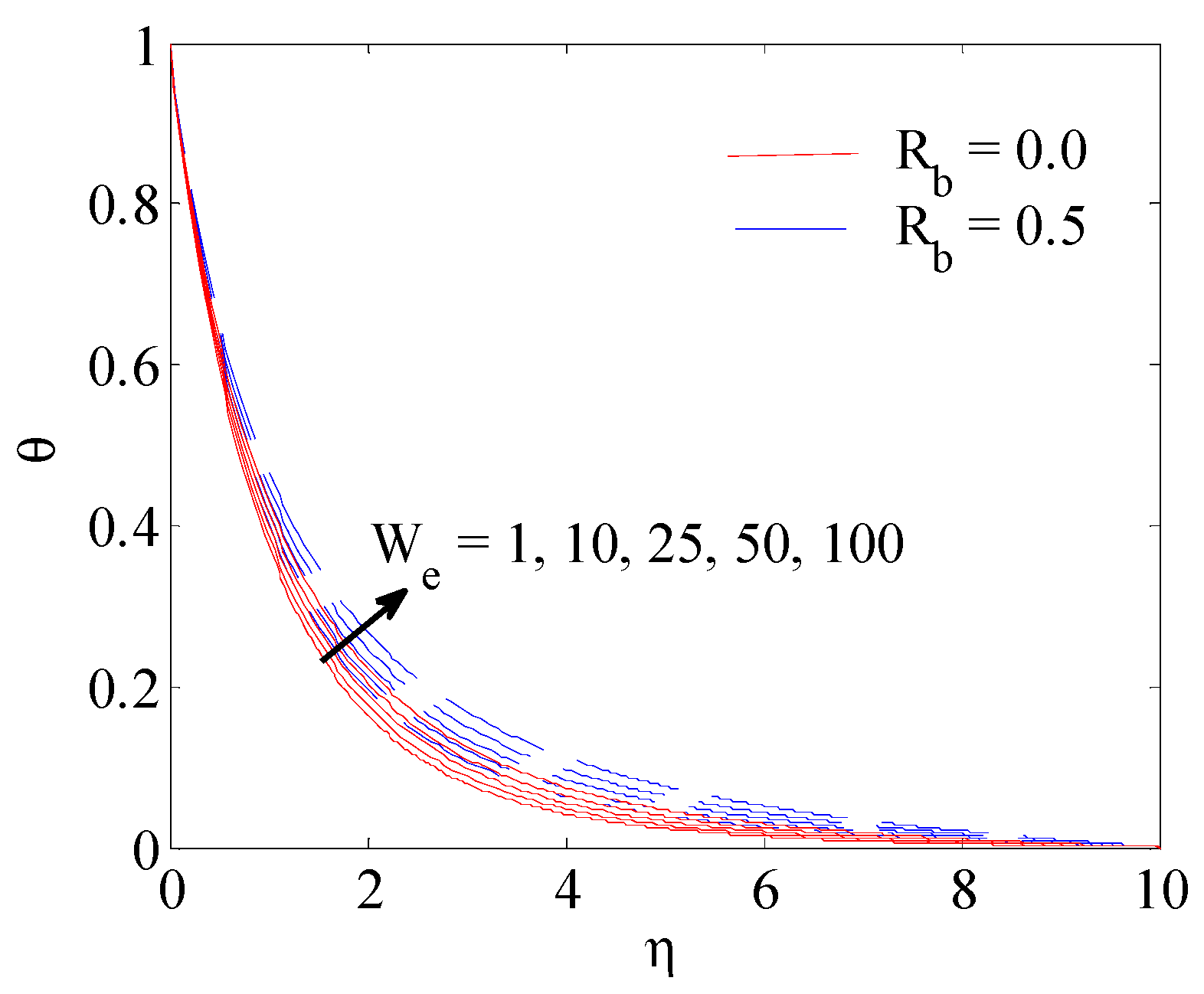 Mathematics 10 00504 g008