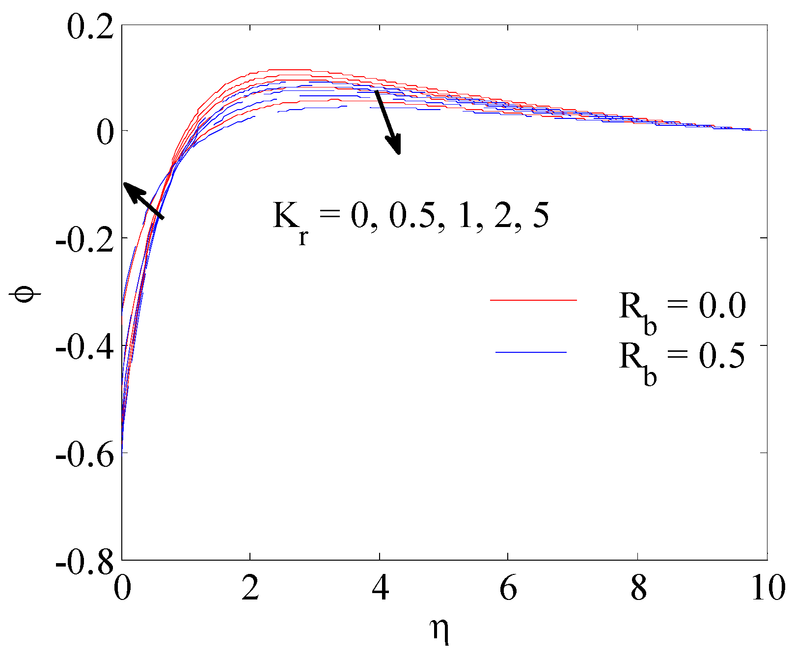 Mathematics 10 00504 g012
