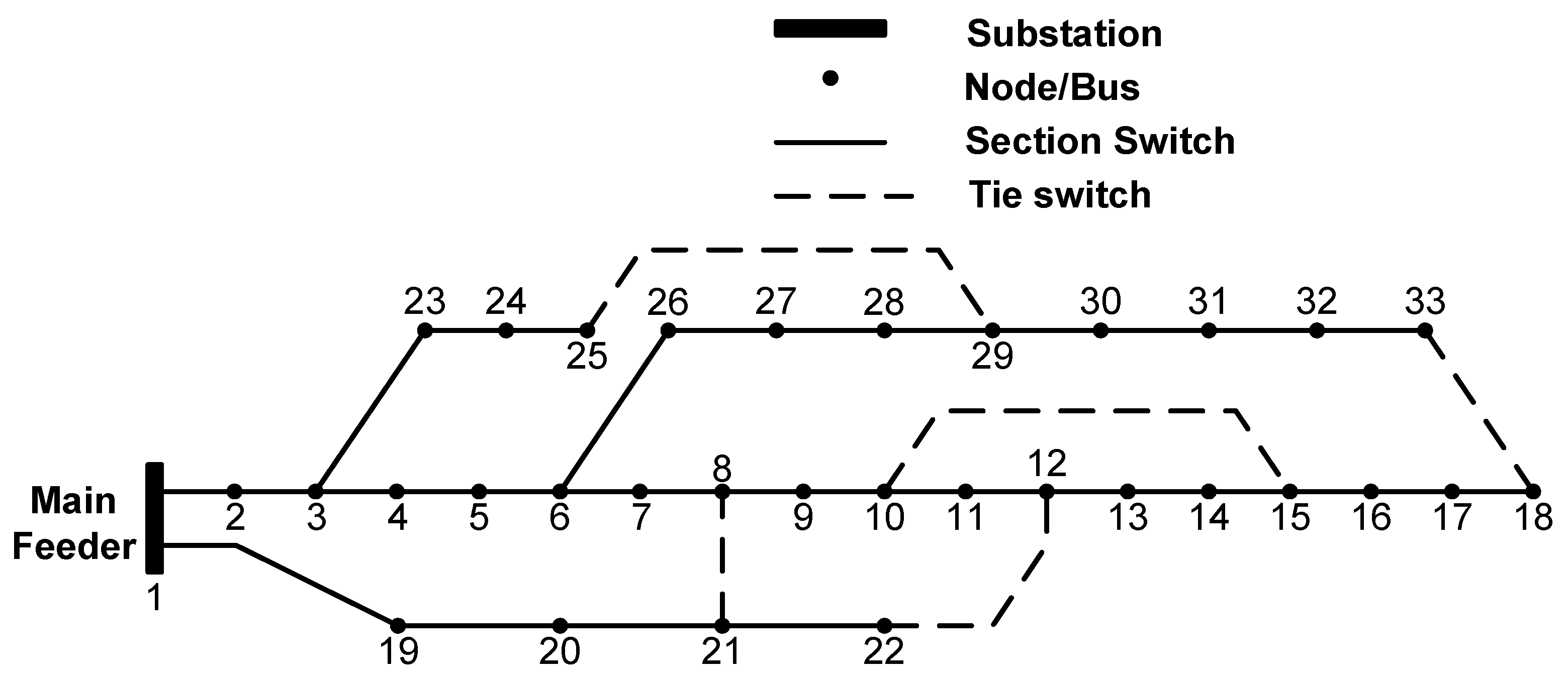 Mathematics 10 00531 g004