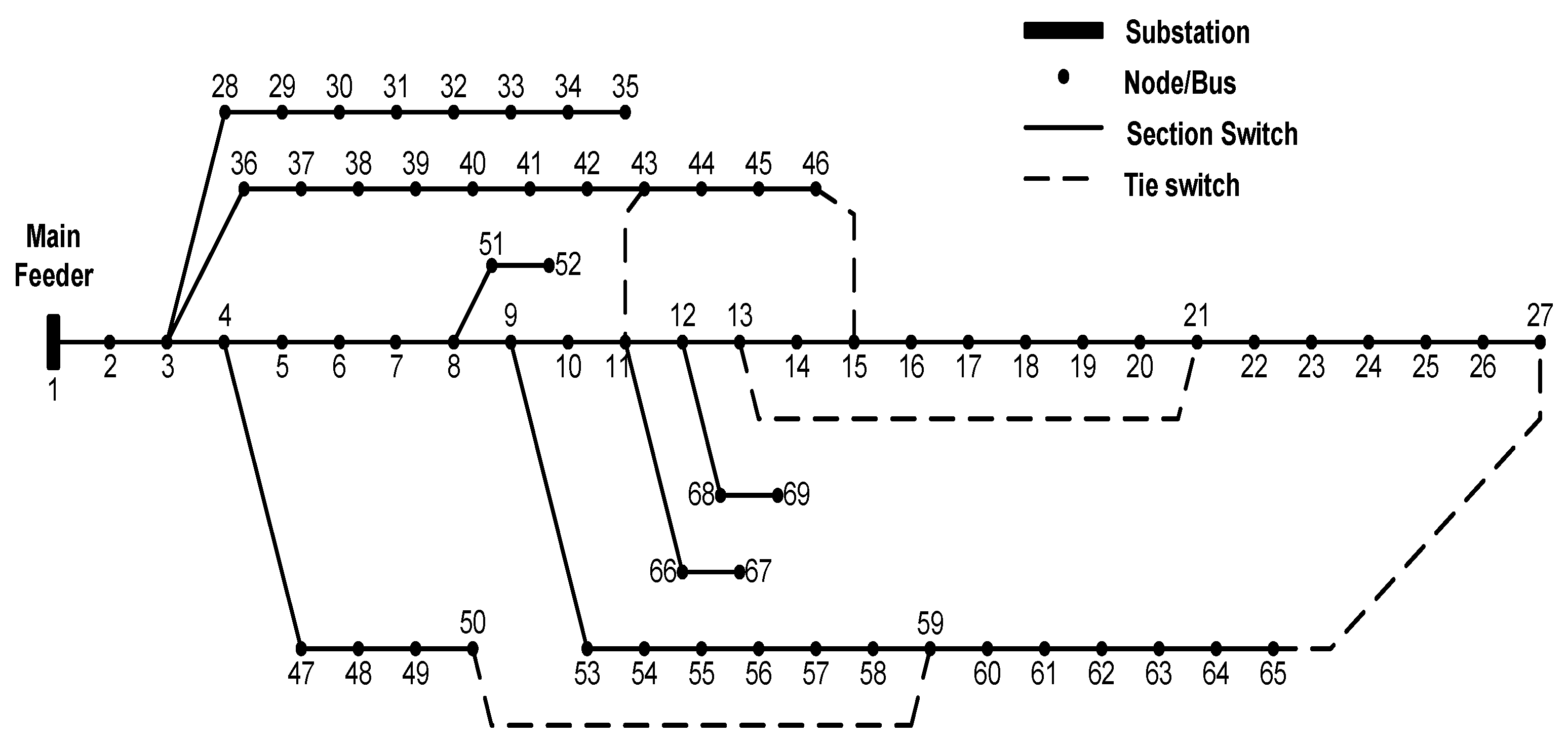Mathematics 10 00531 g006