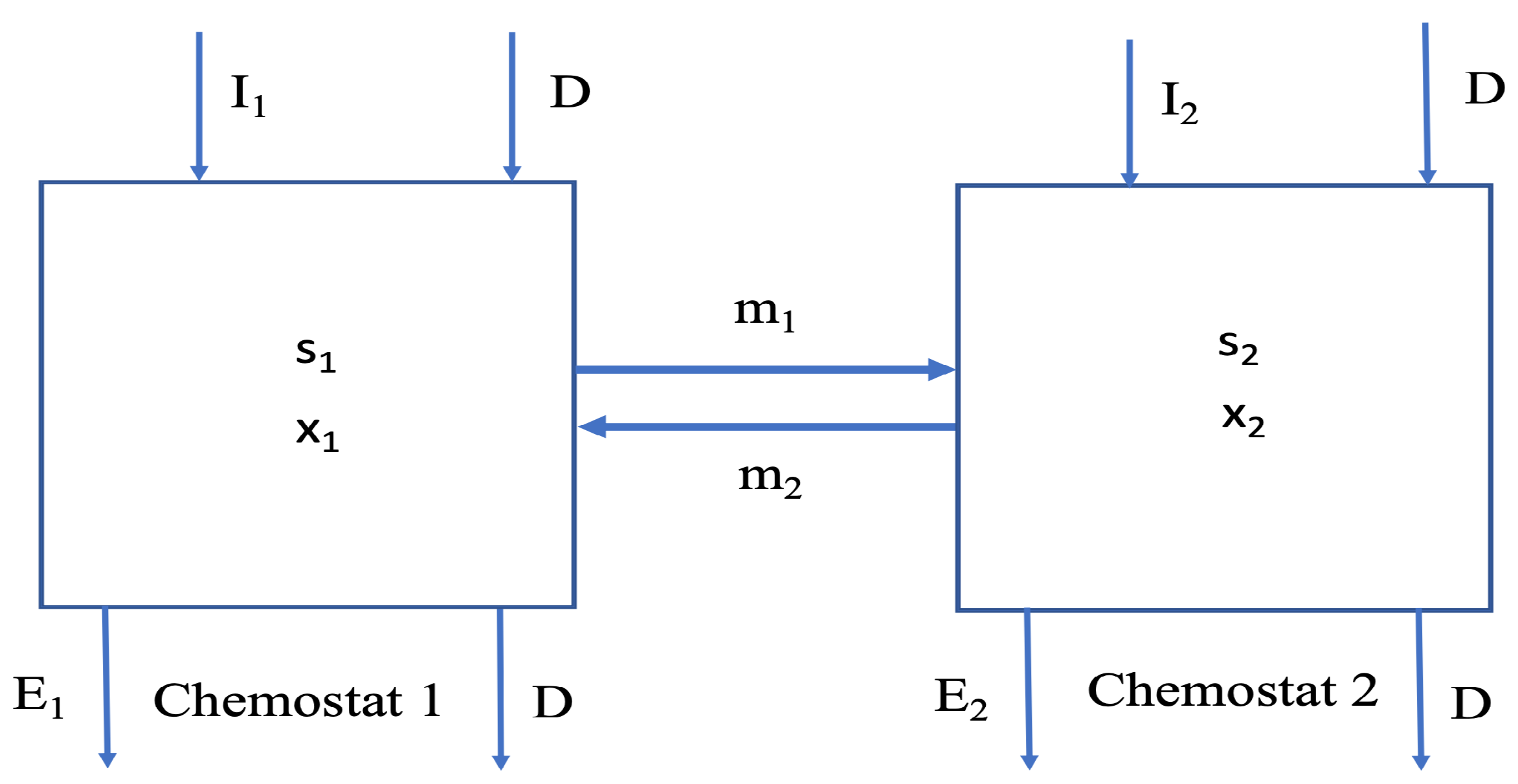 Mathematics 10 00555 g001 Mathematics 10 00555 g001
