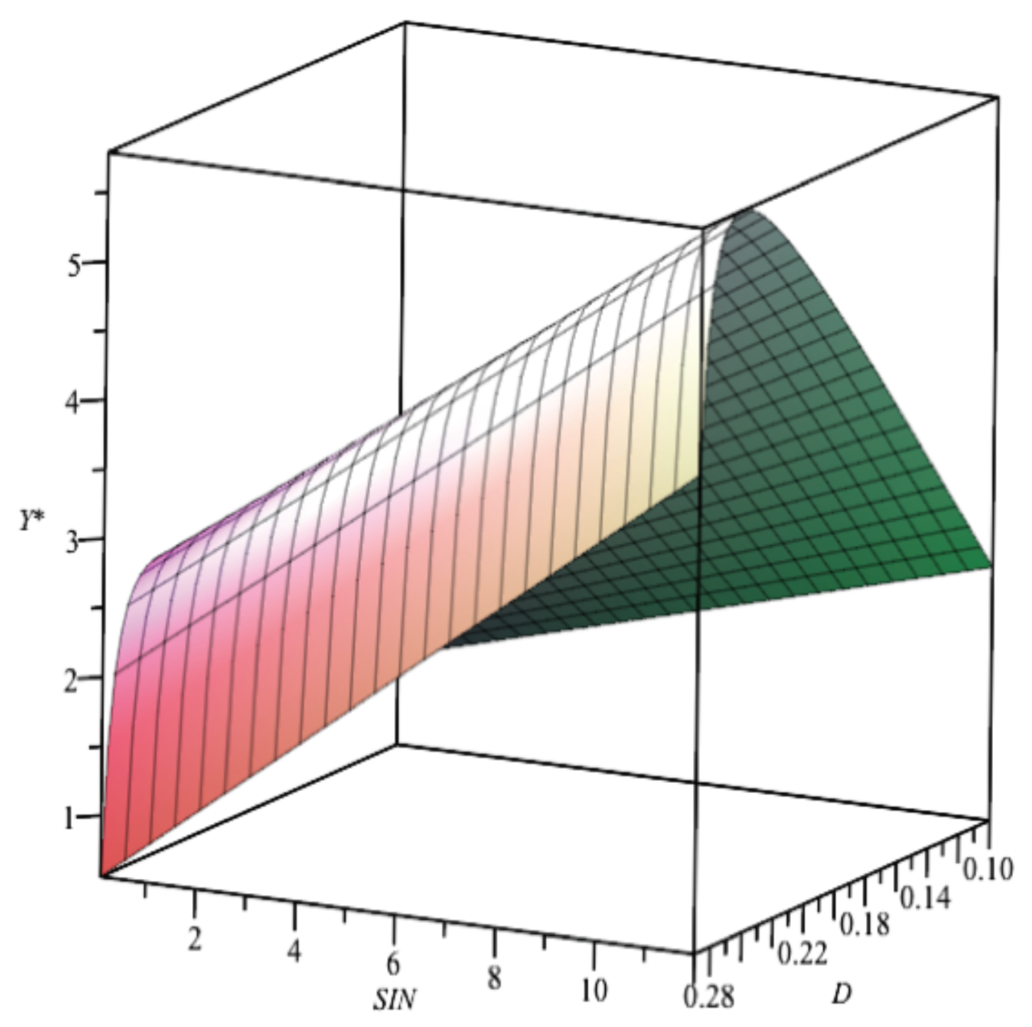 Mathematics 10 00555 g009 Mathematics 10 00555 g009