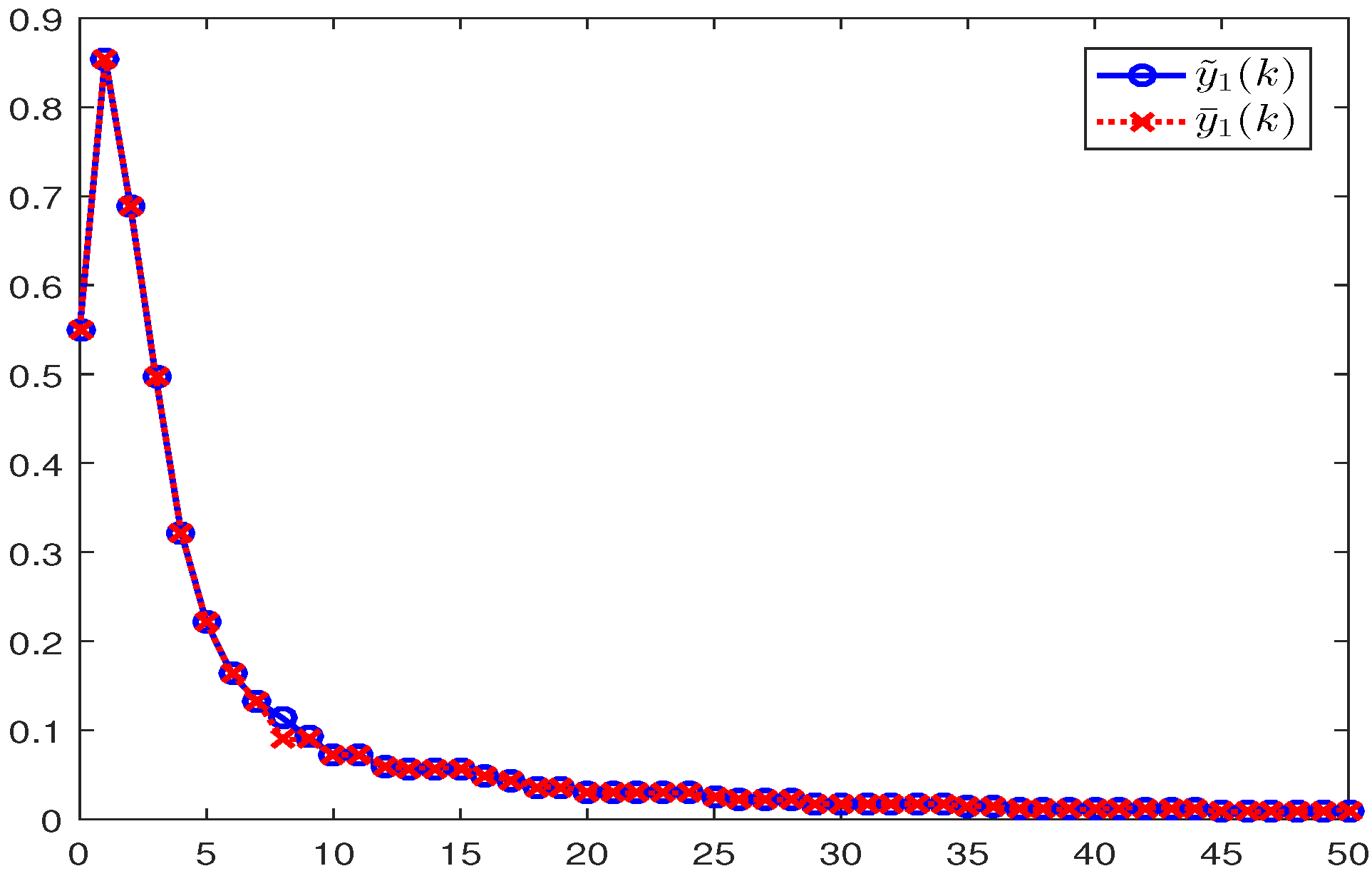 Mathematics 10 00599 g002