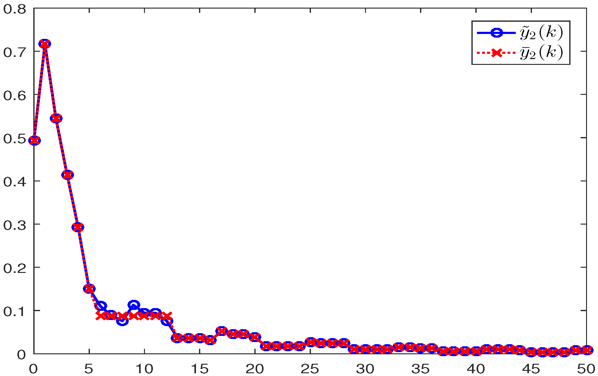 Mathematics 10 00599 g003