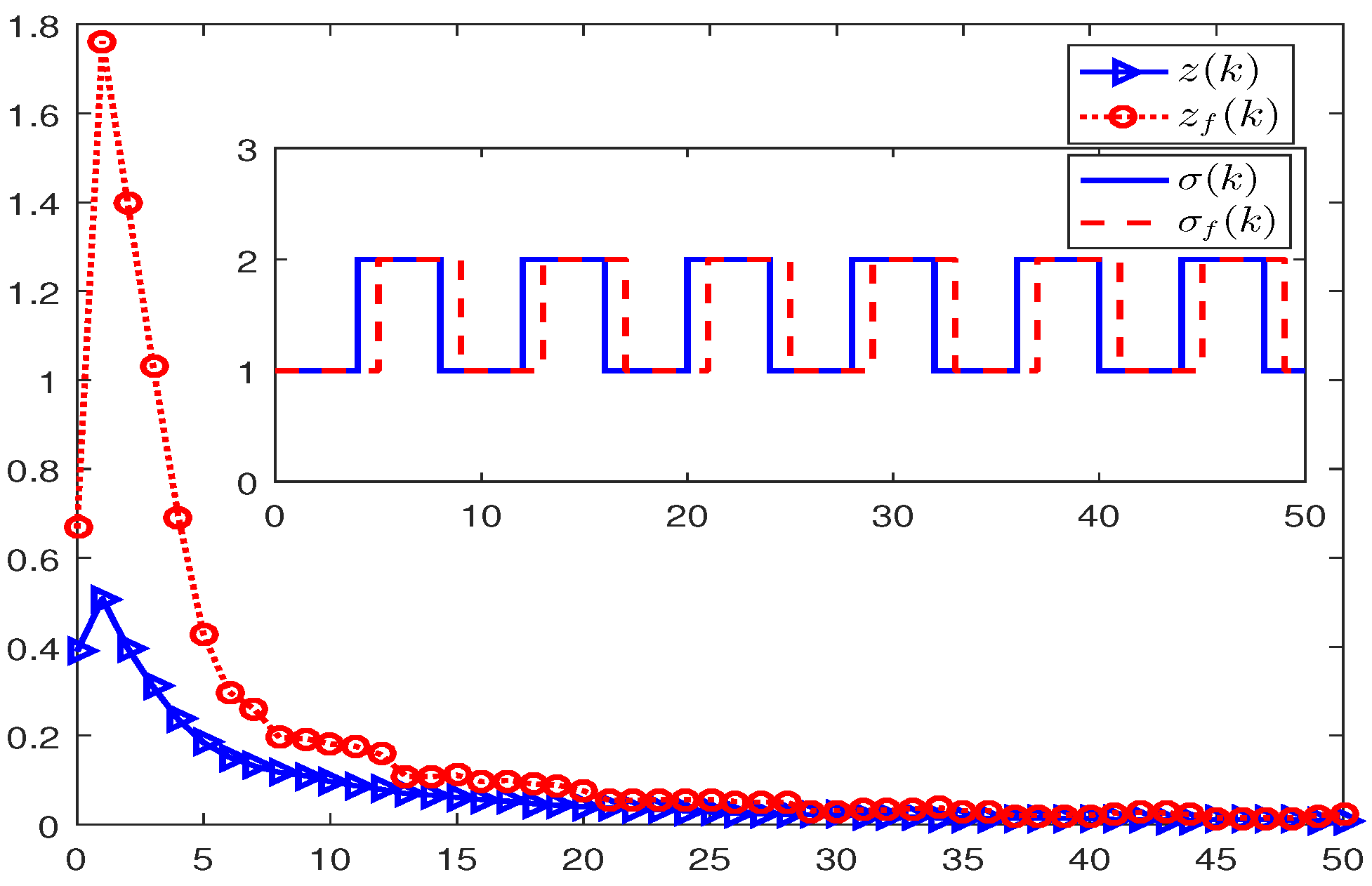 Mathematics 10 00599 g005