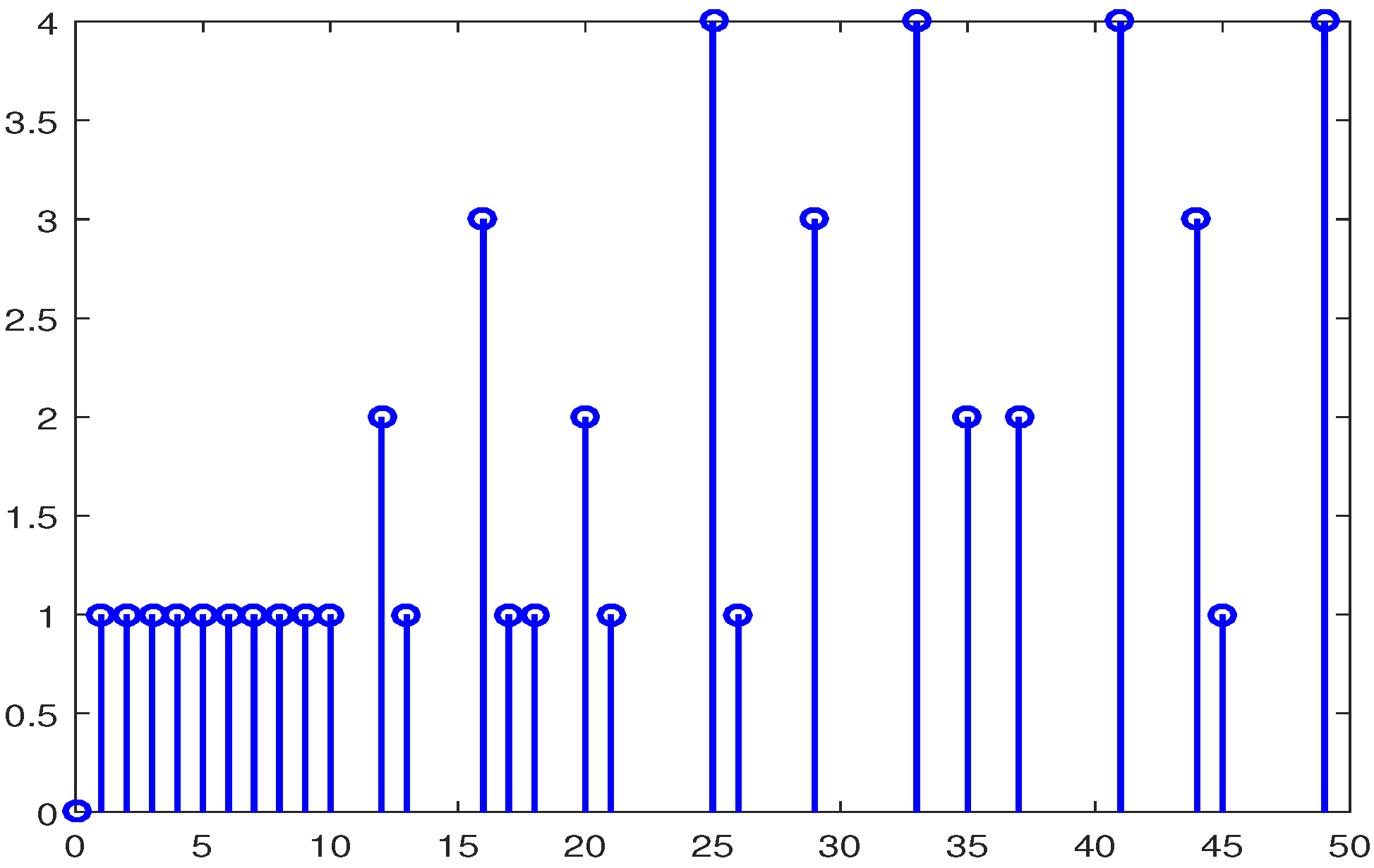 Mathematics 10 00599 g006