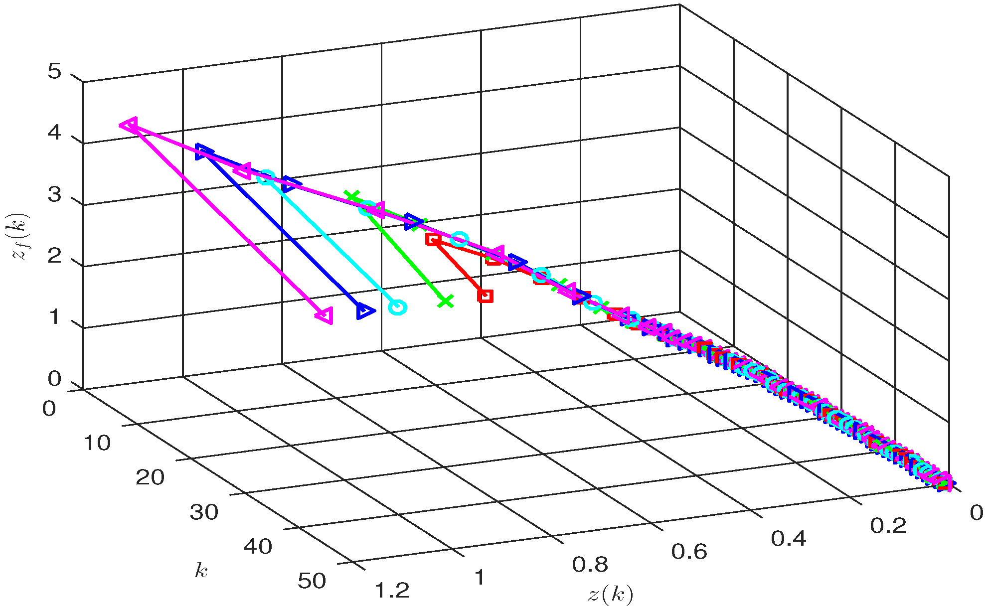 Mathematics 10 00599 g007