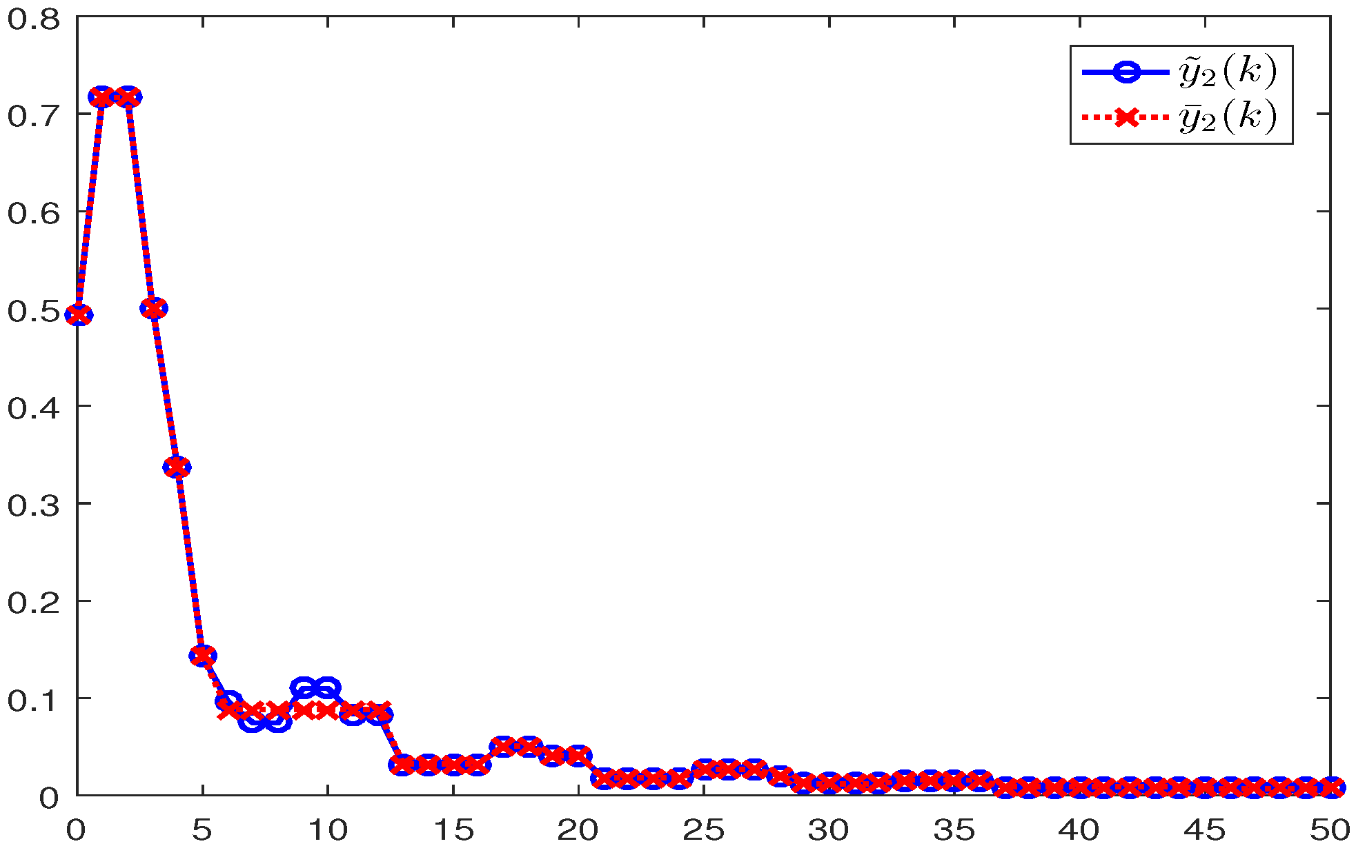 Mathematics 10 00599 g009