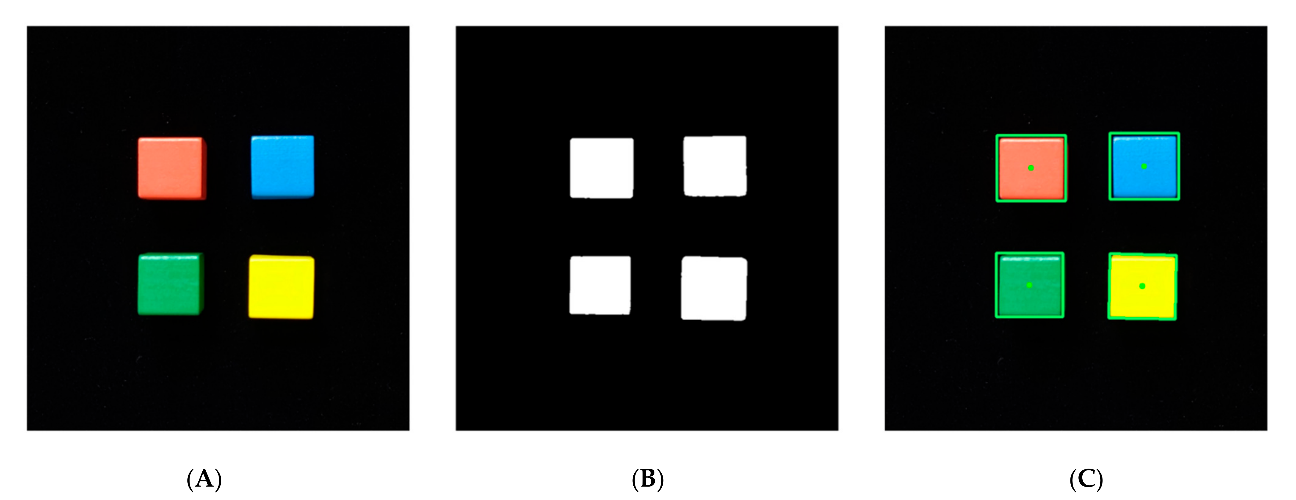 Mathematics 10 00618 g003