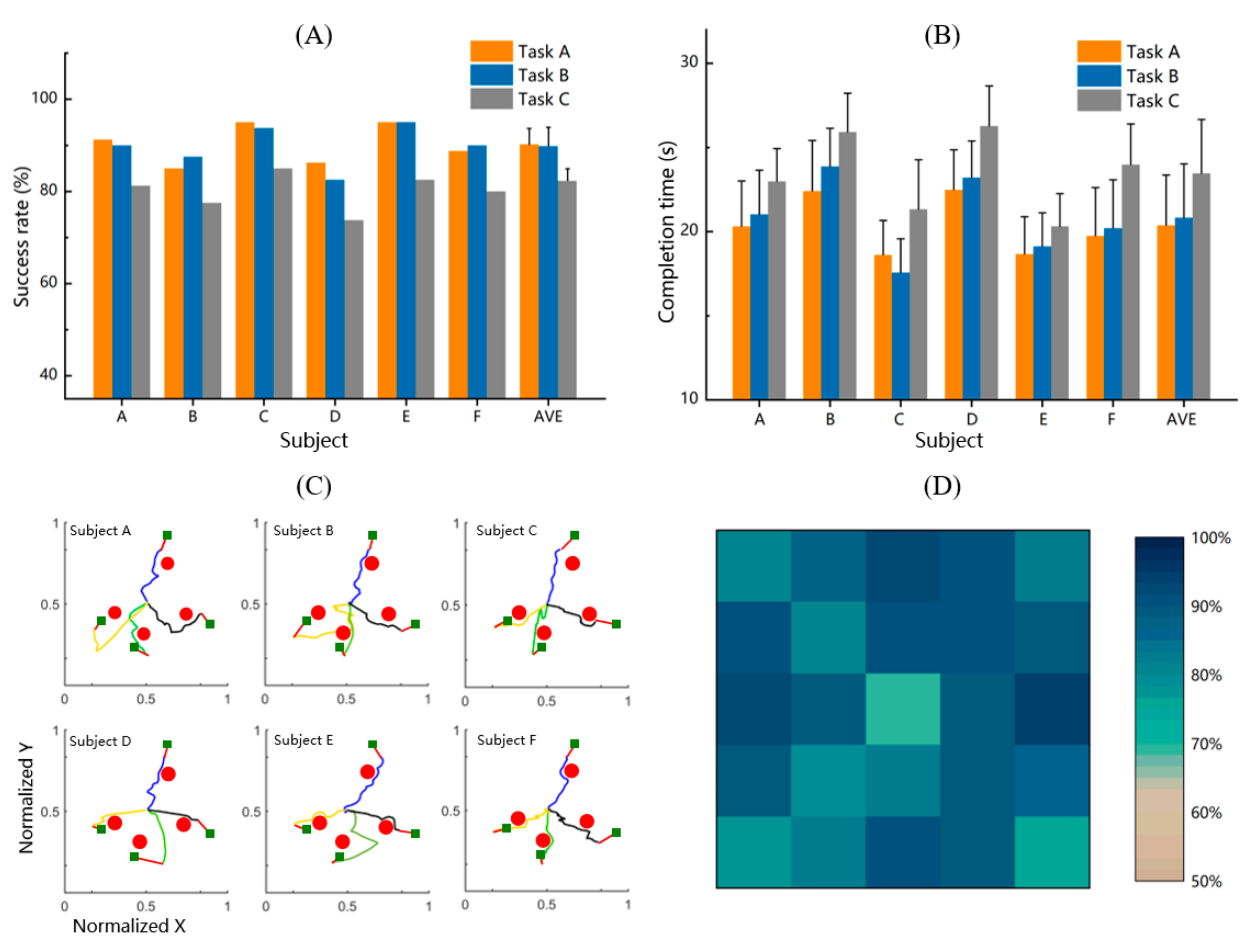 Mathematics 10 00618 g010