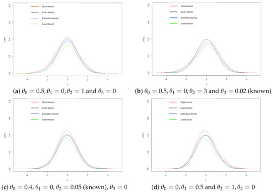 Uniform consistency and uniform in number of neighbors consistency for  nonparametric regression estimates and conditional U-statistics involving  functional data