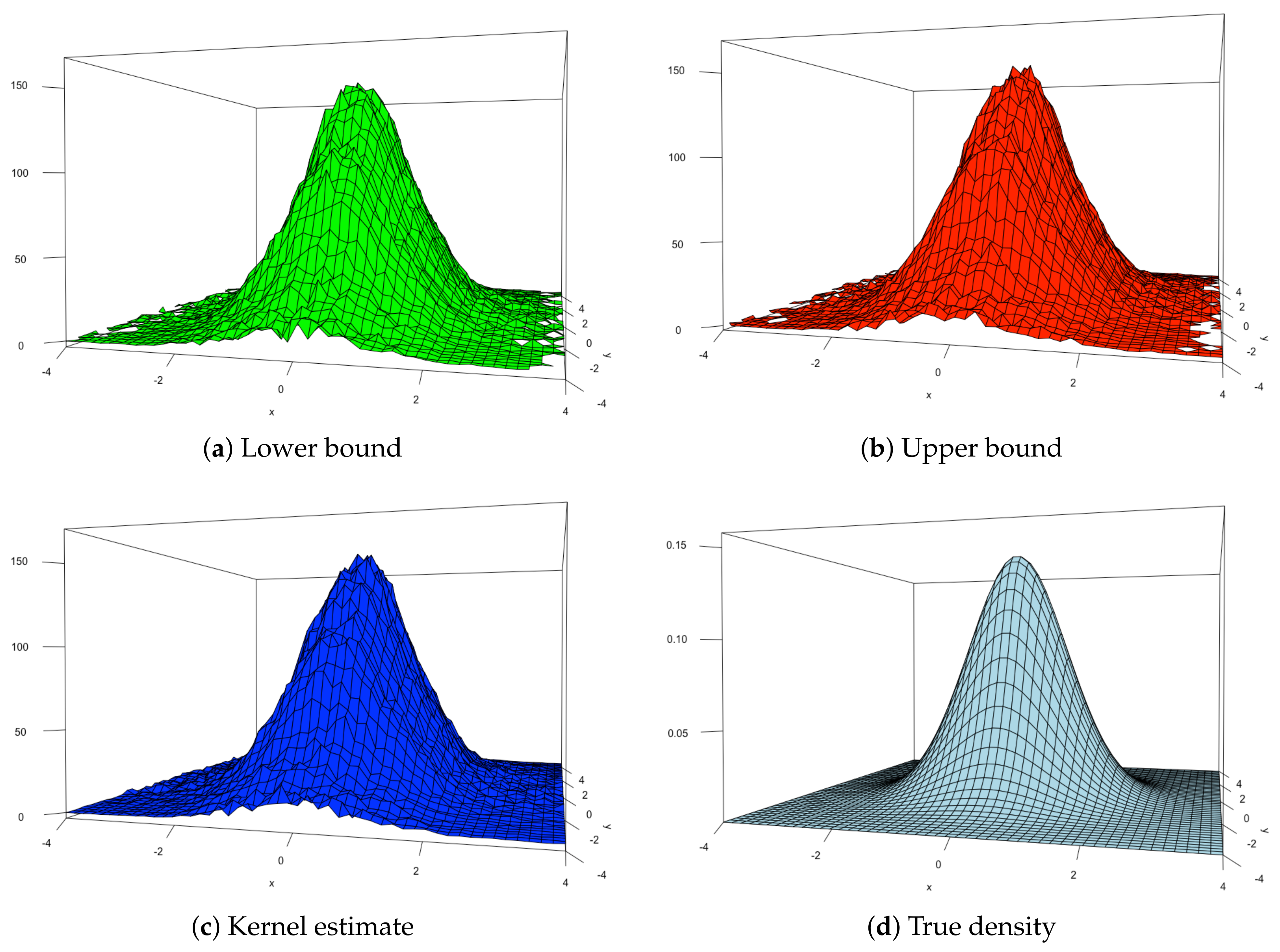 Mathematics 10 00624 g003