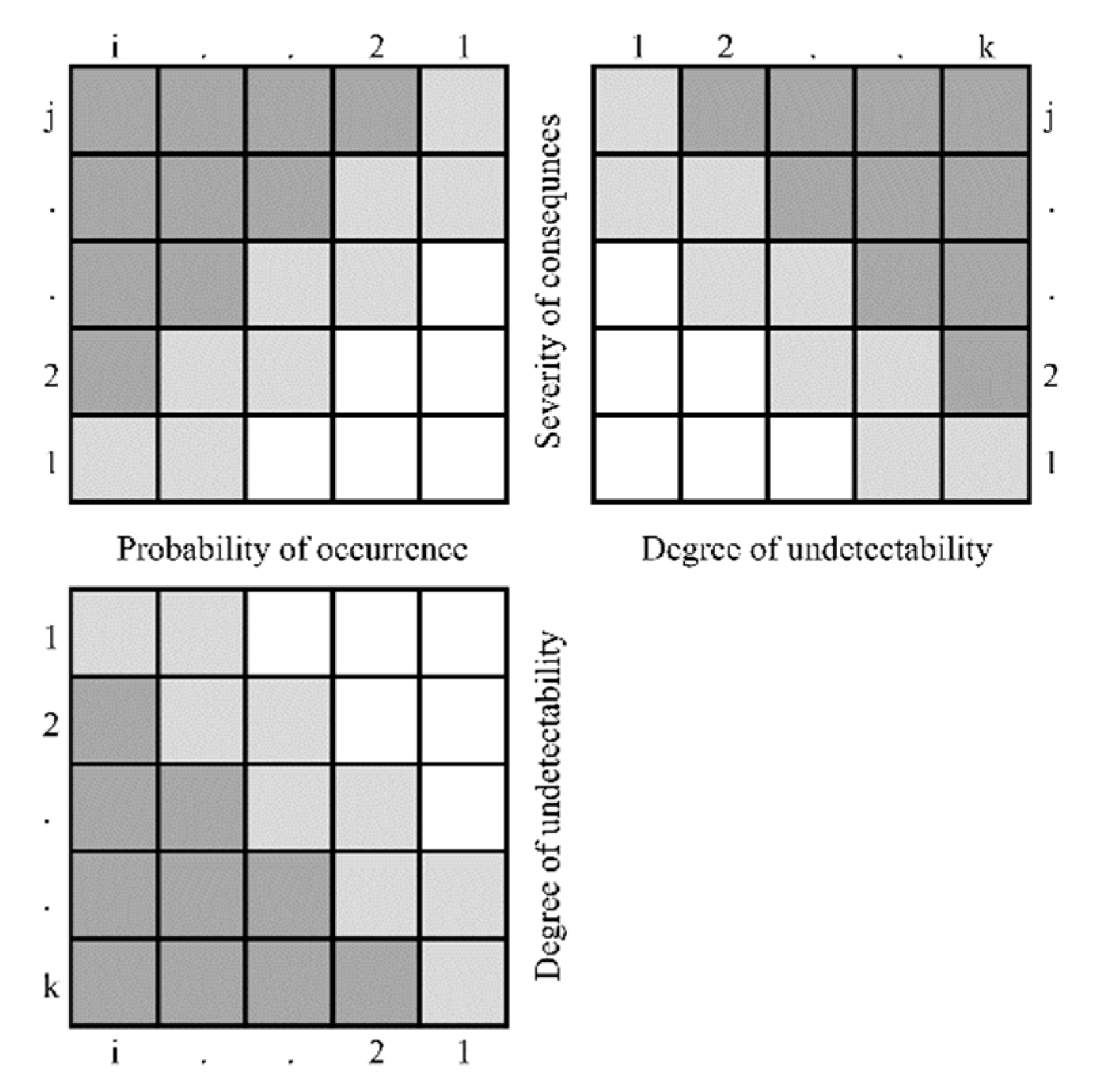 Mathematics 10 00676 g002