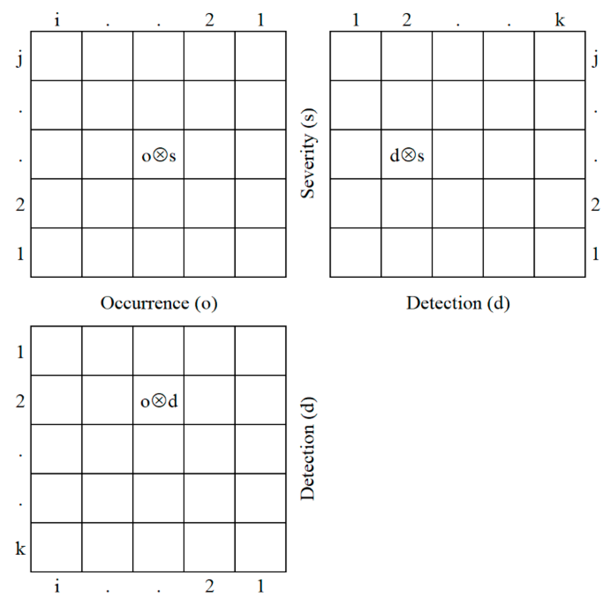 Mathematics 10 00676 g003