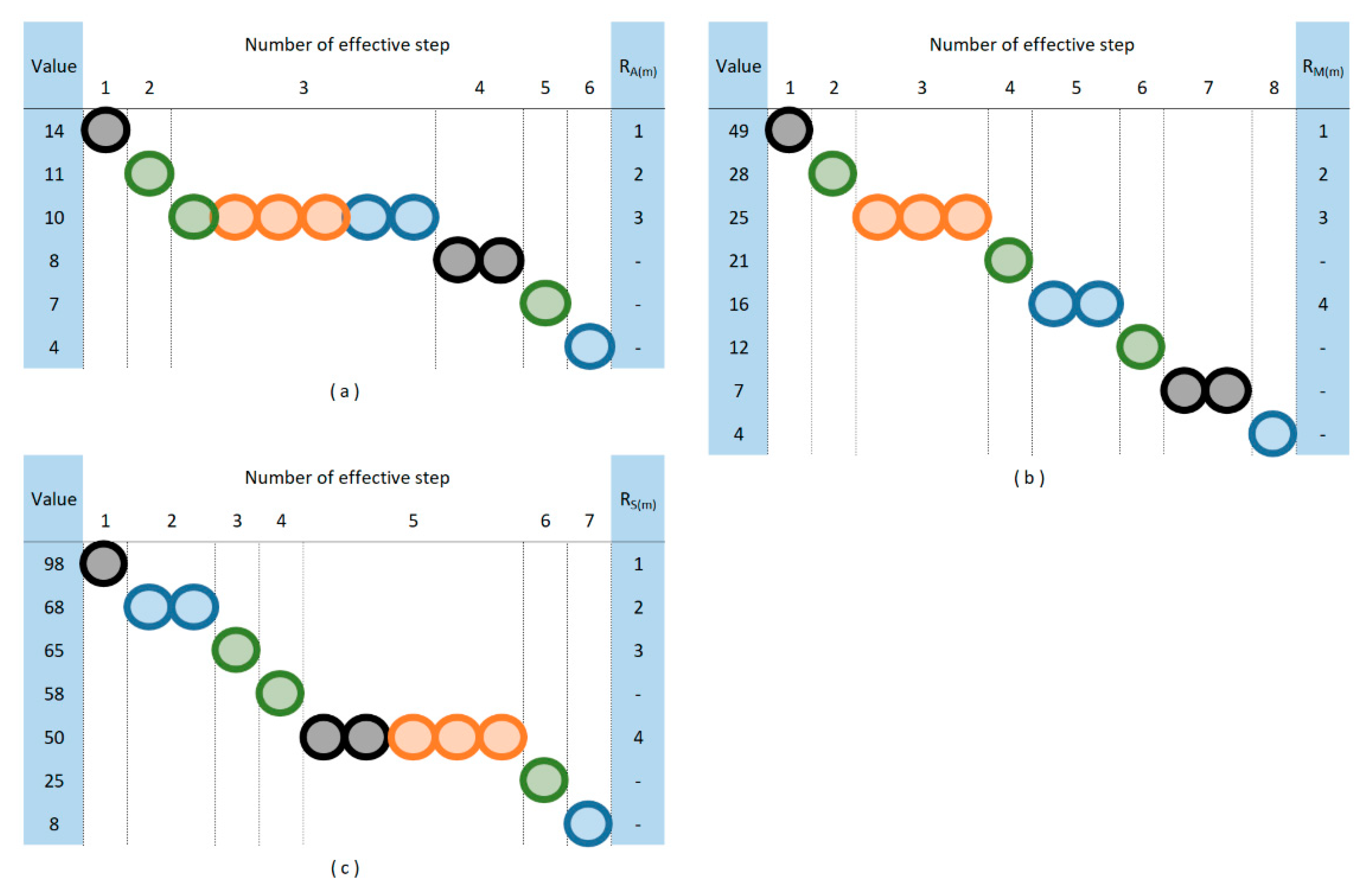 Mathematics 10 00676 g006