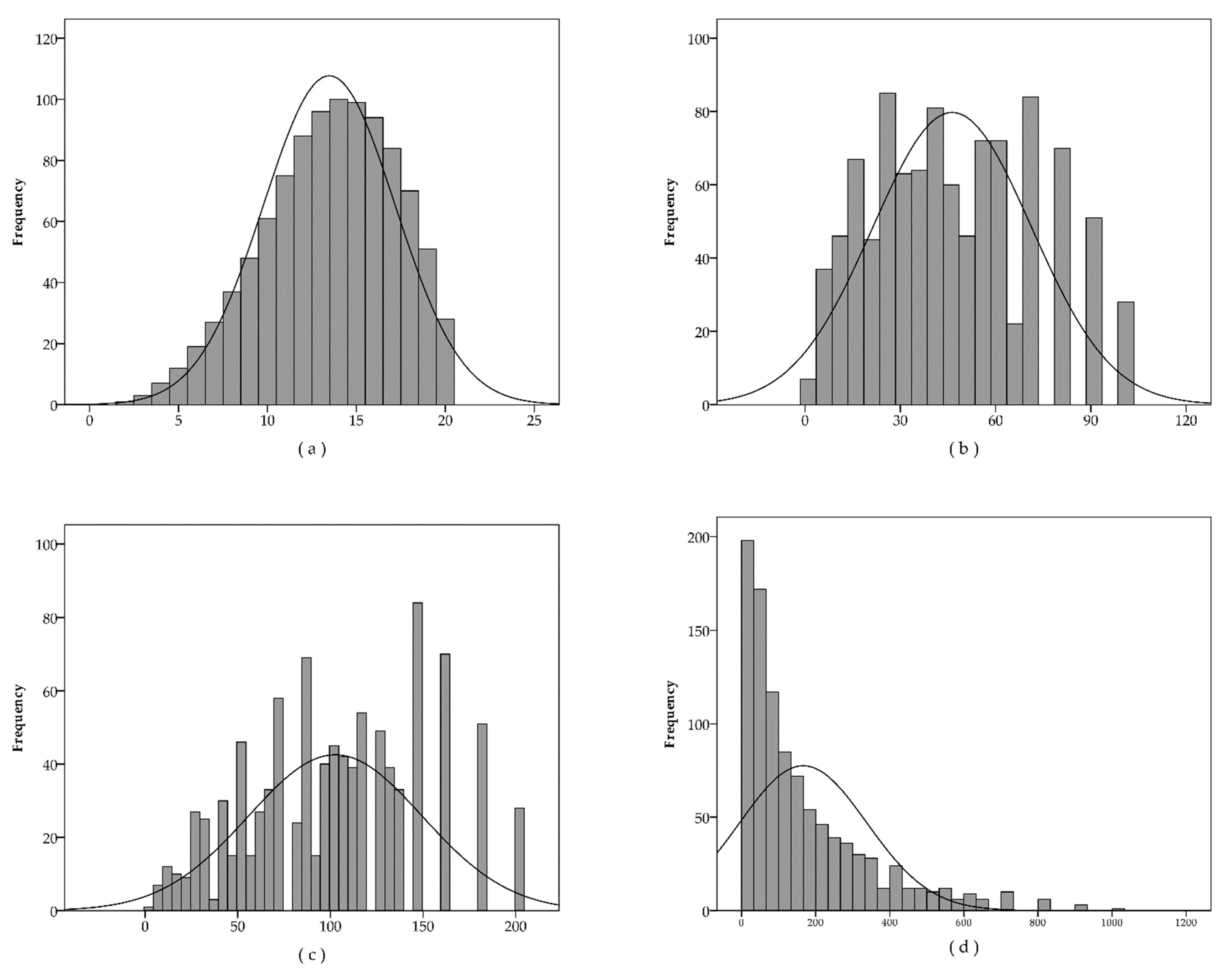 Mathematics 10 00676 g007