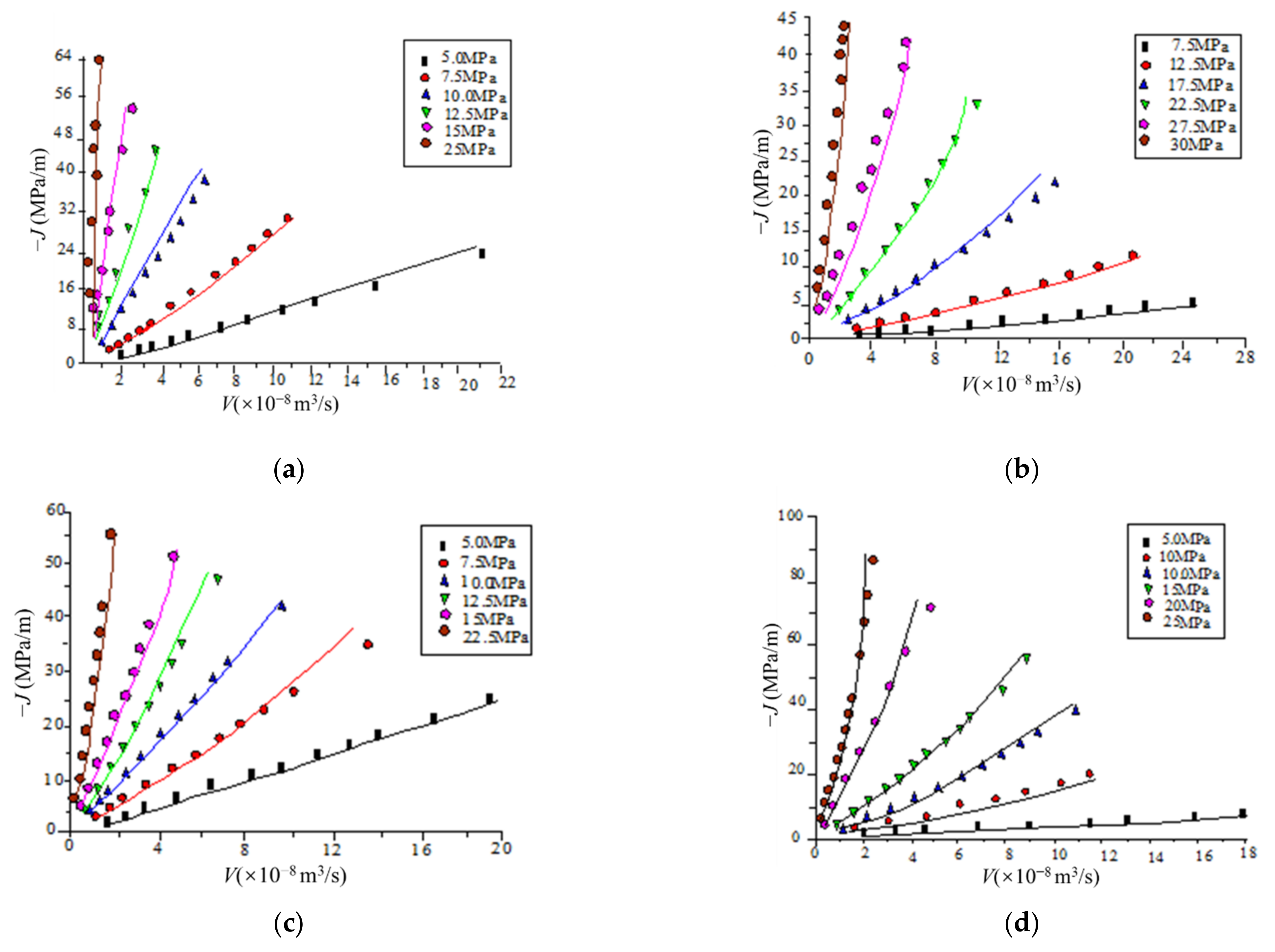 Mathematics 10 00702 g004