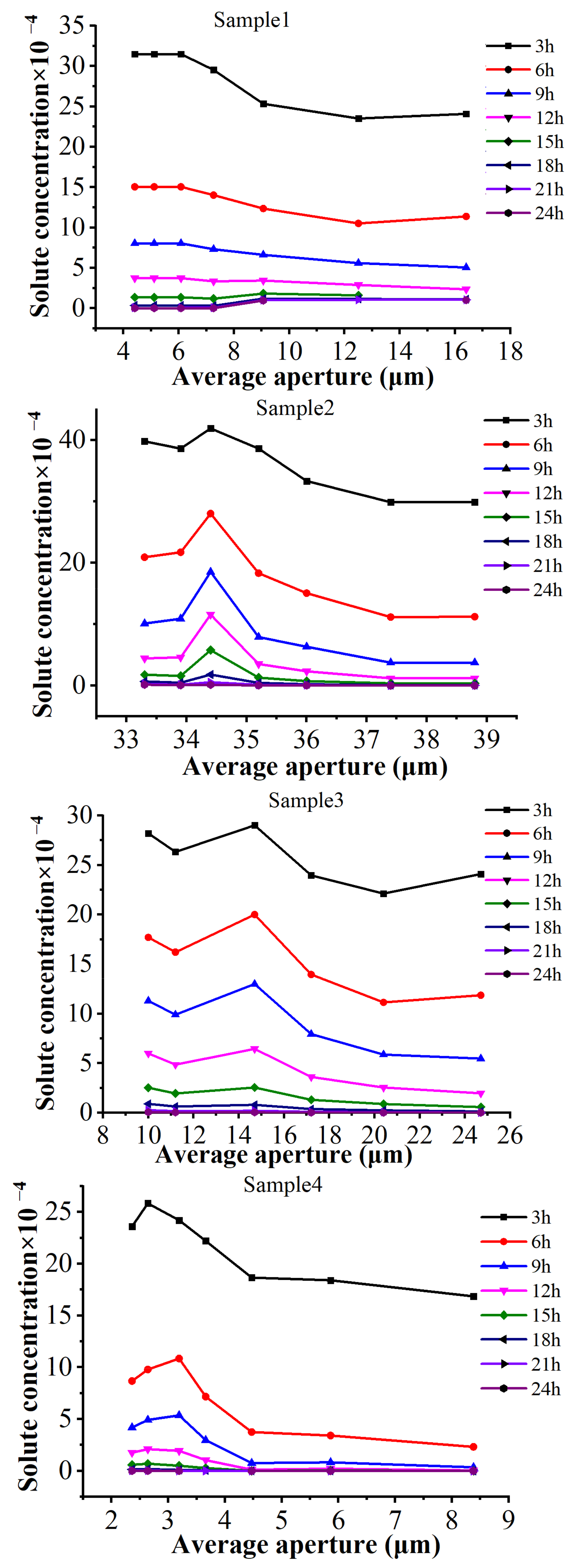 Mathematics 10 00702 g010