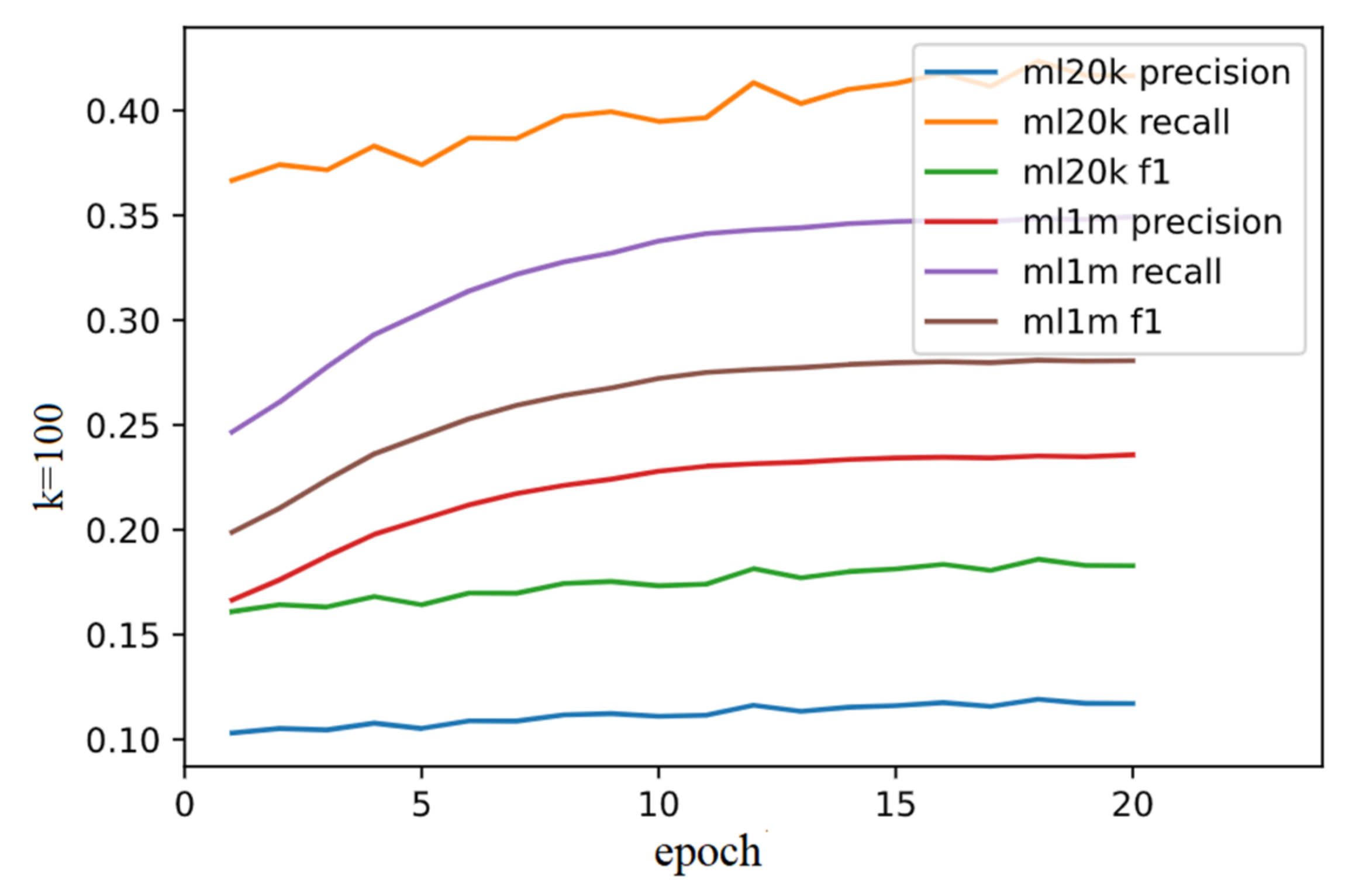Mathematics 10 00721 g007