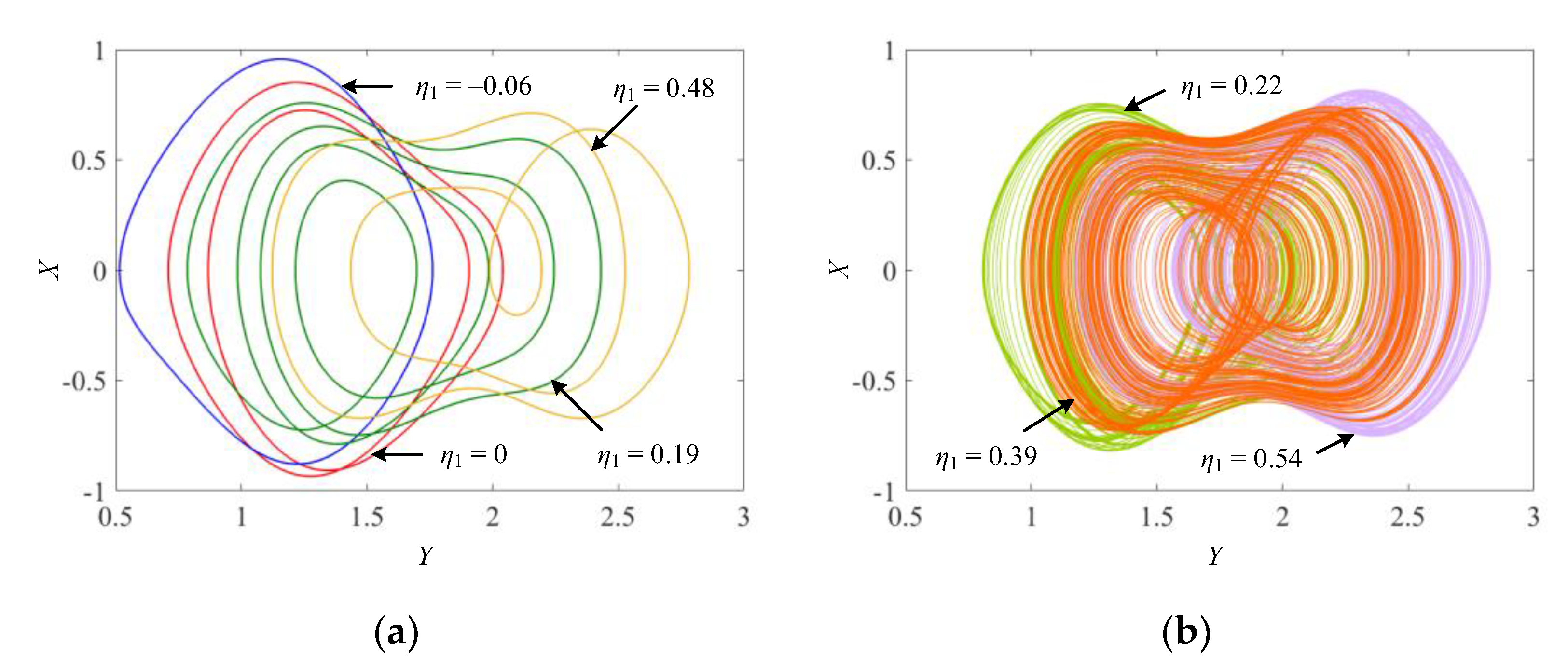 Mathematics 10 00754 g008