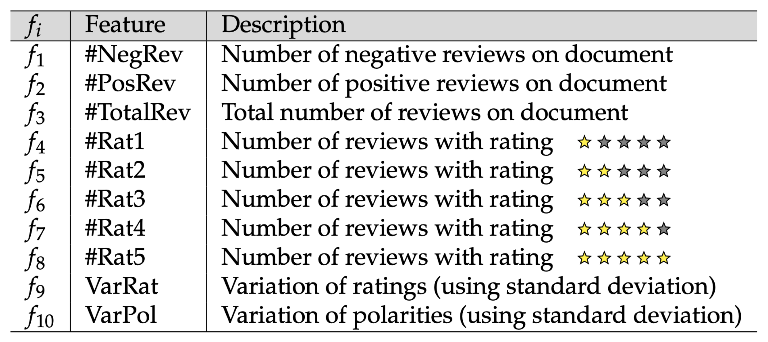 Mathematics 10 00809 g008