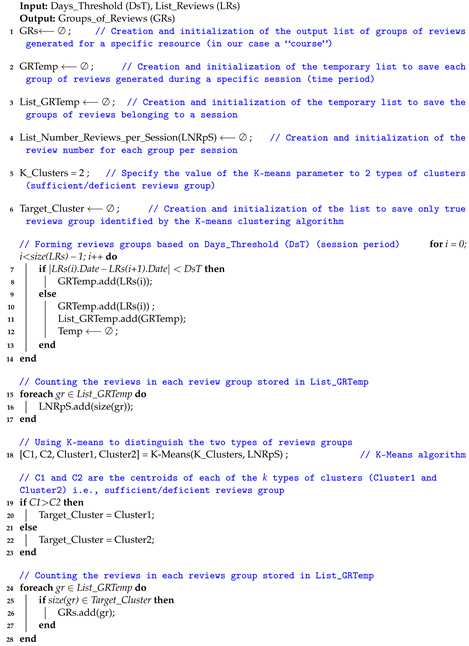 Mathematics 10 00809 i001