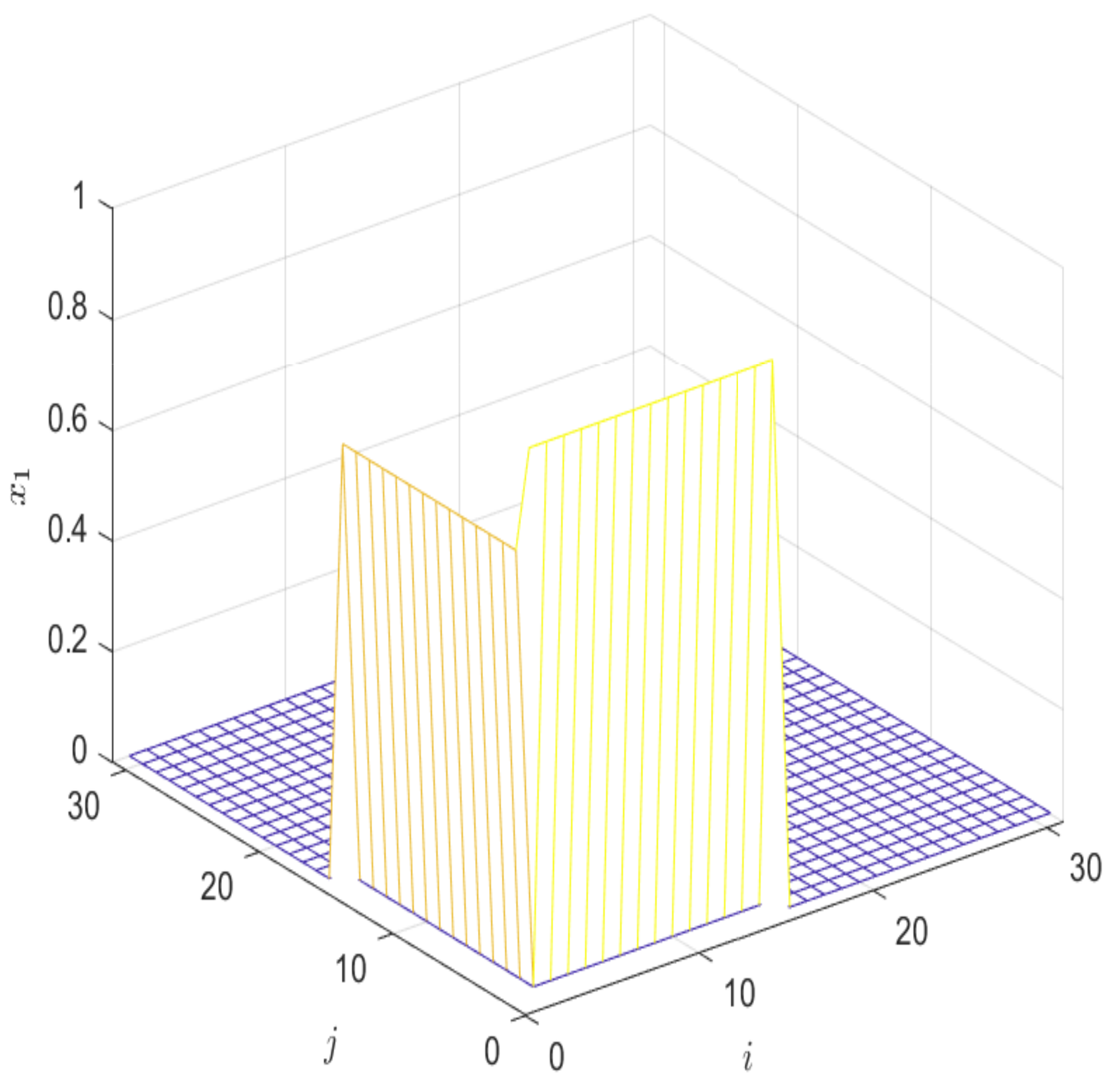 Mathematics 10 00810 g004