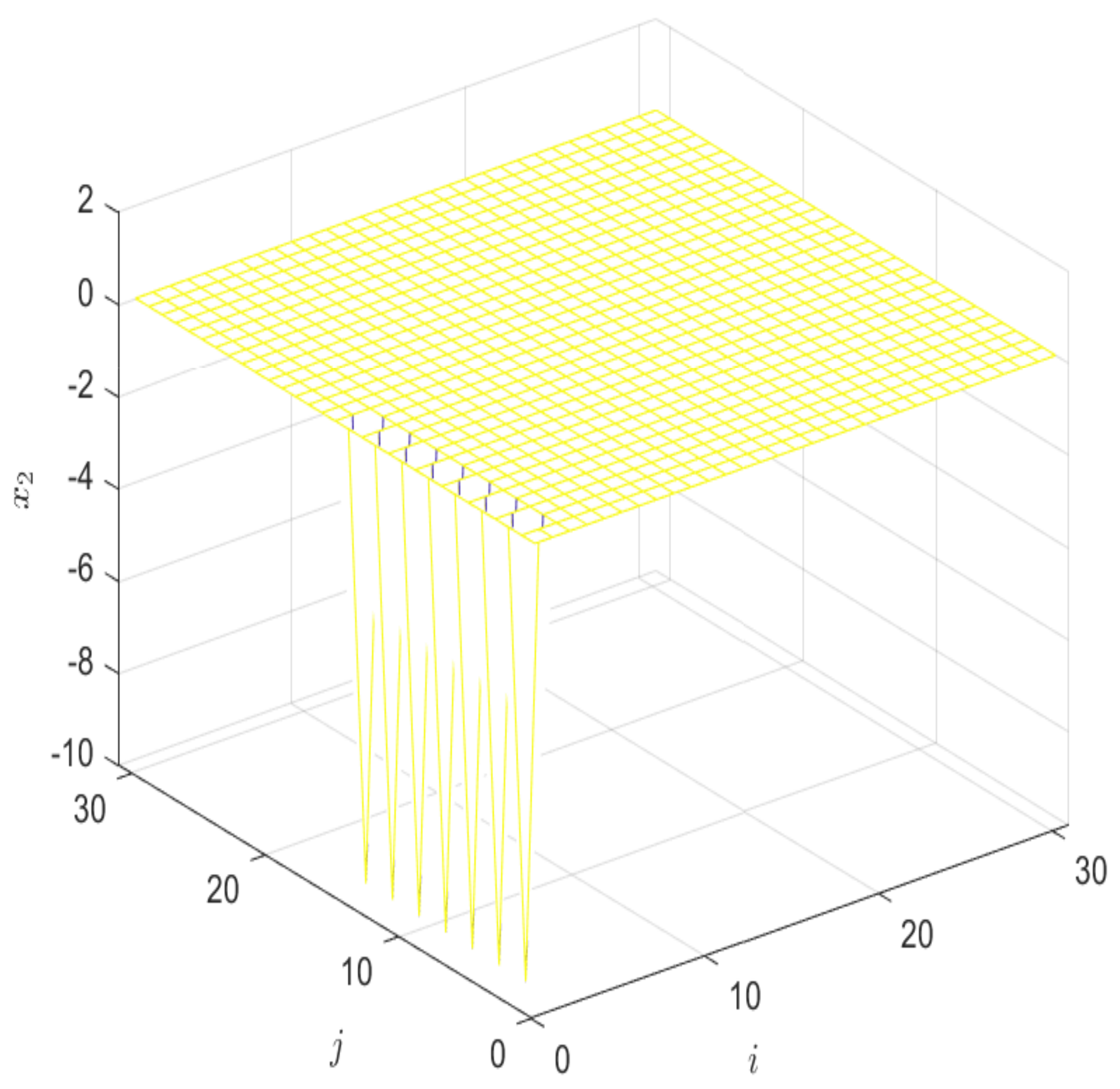 Mathematics 10 00810 g005