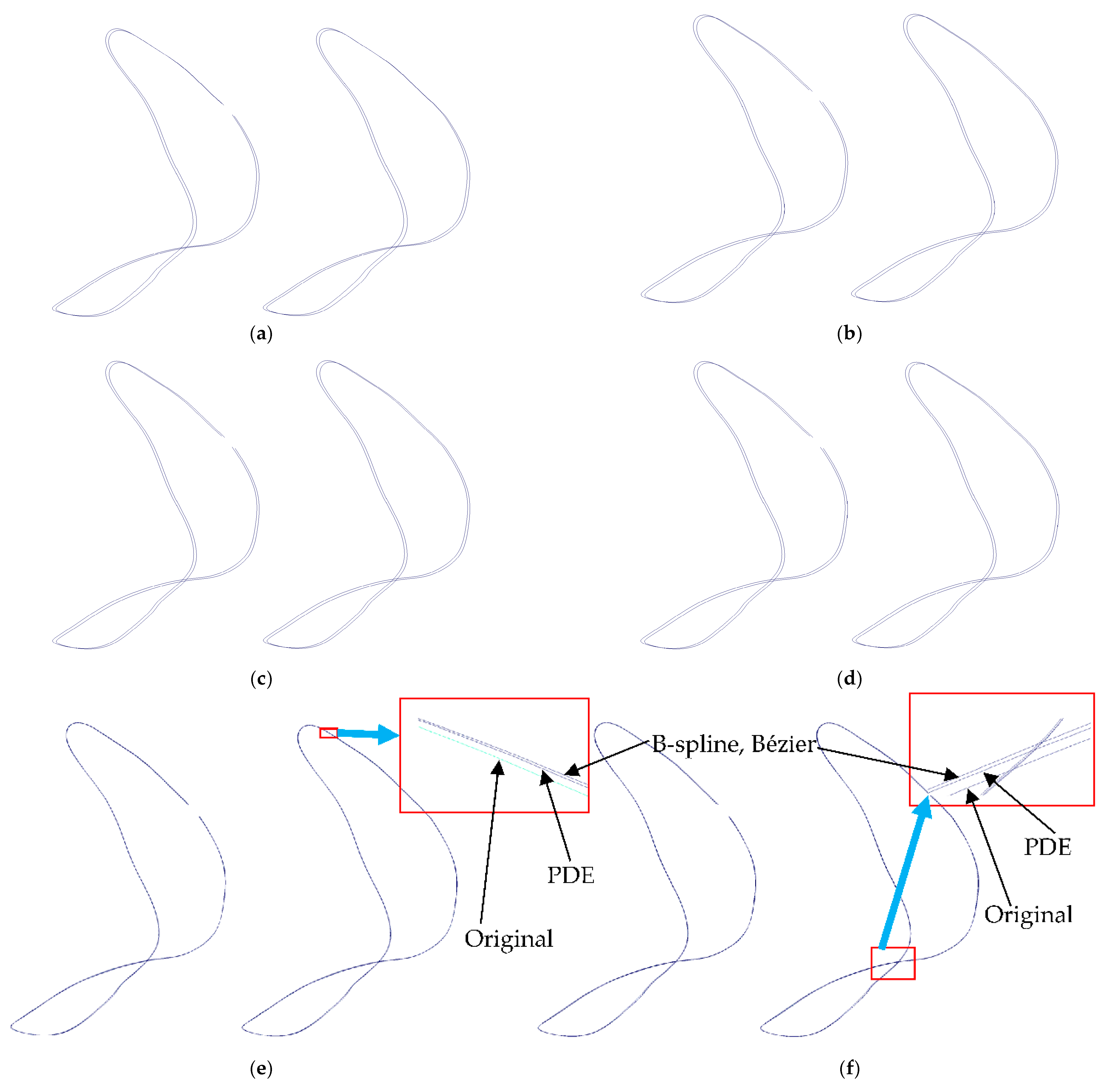 Mathematics 10 00821 g004