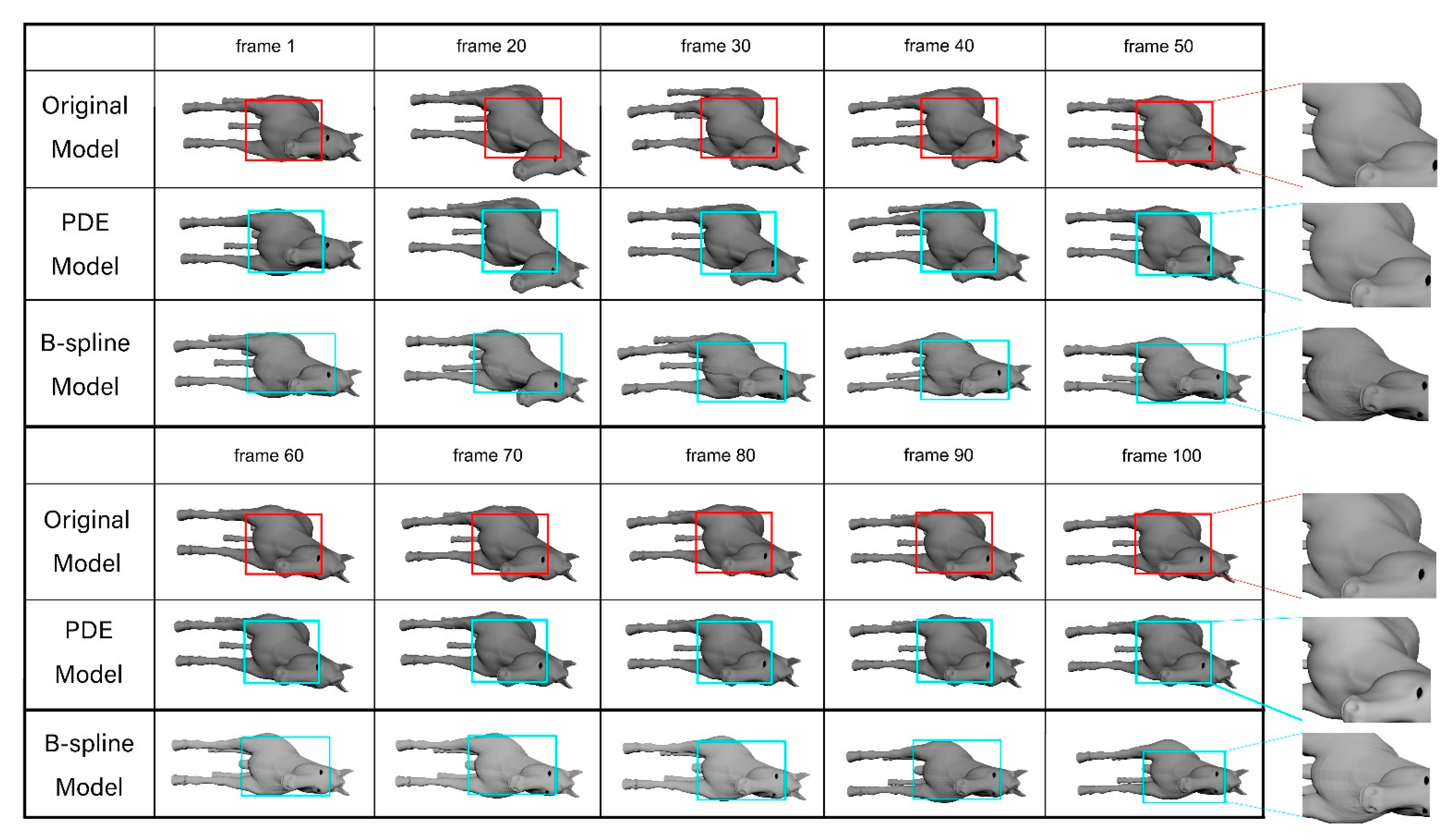 Mathematics 10 00821 g006
