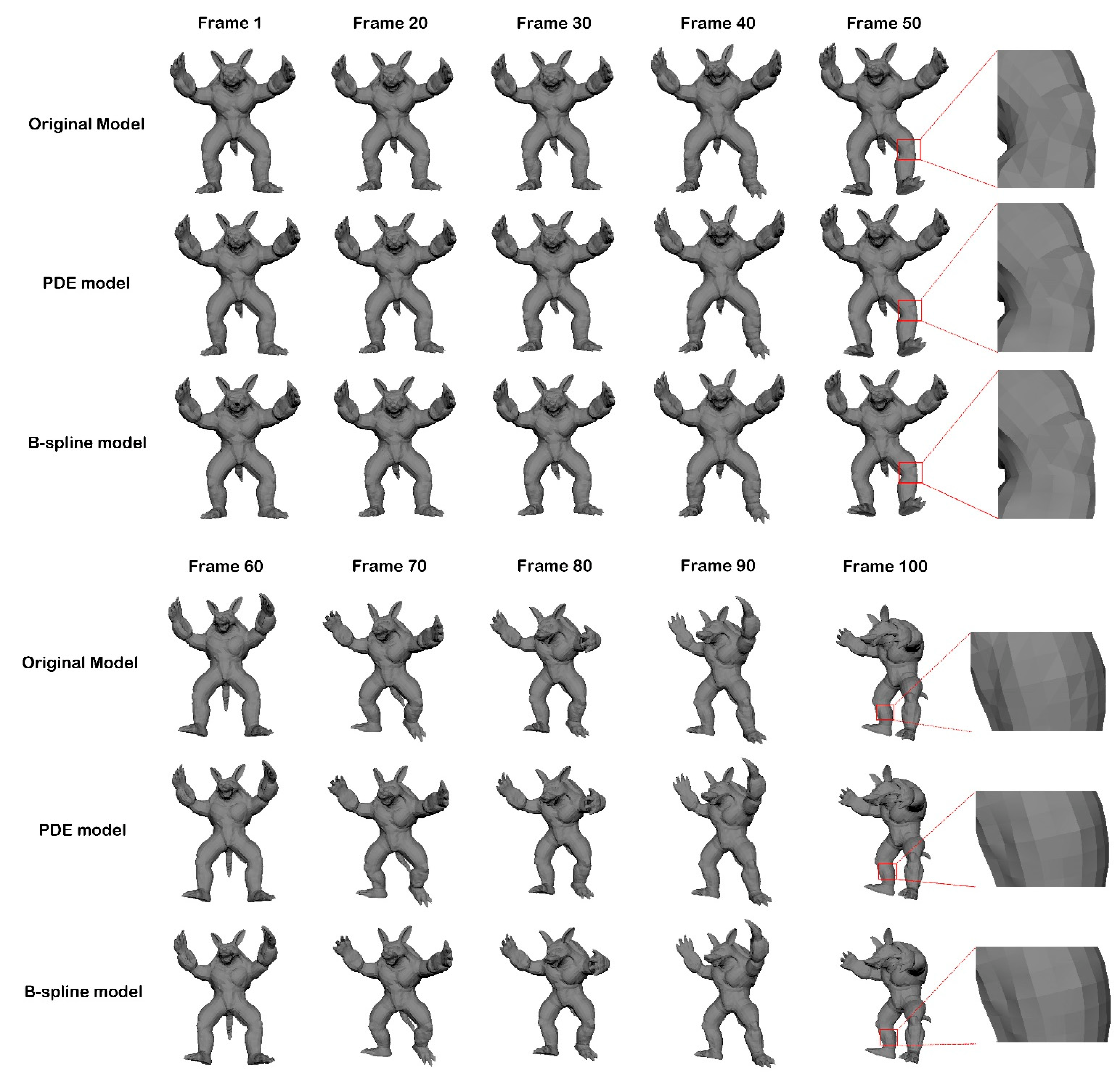 Mathematics 10 00821 g007