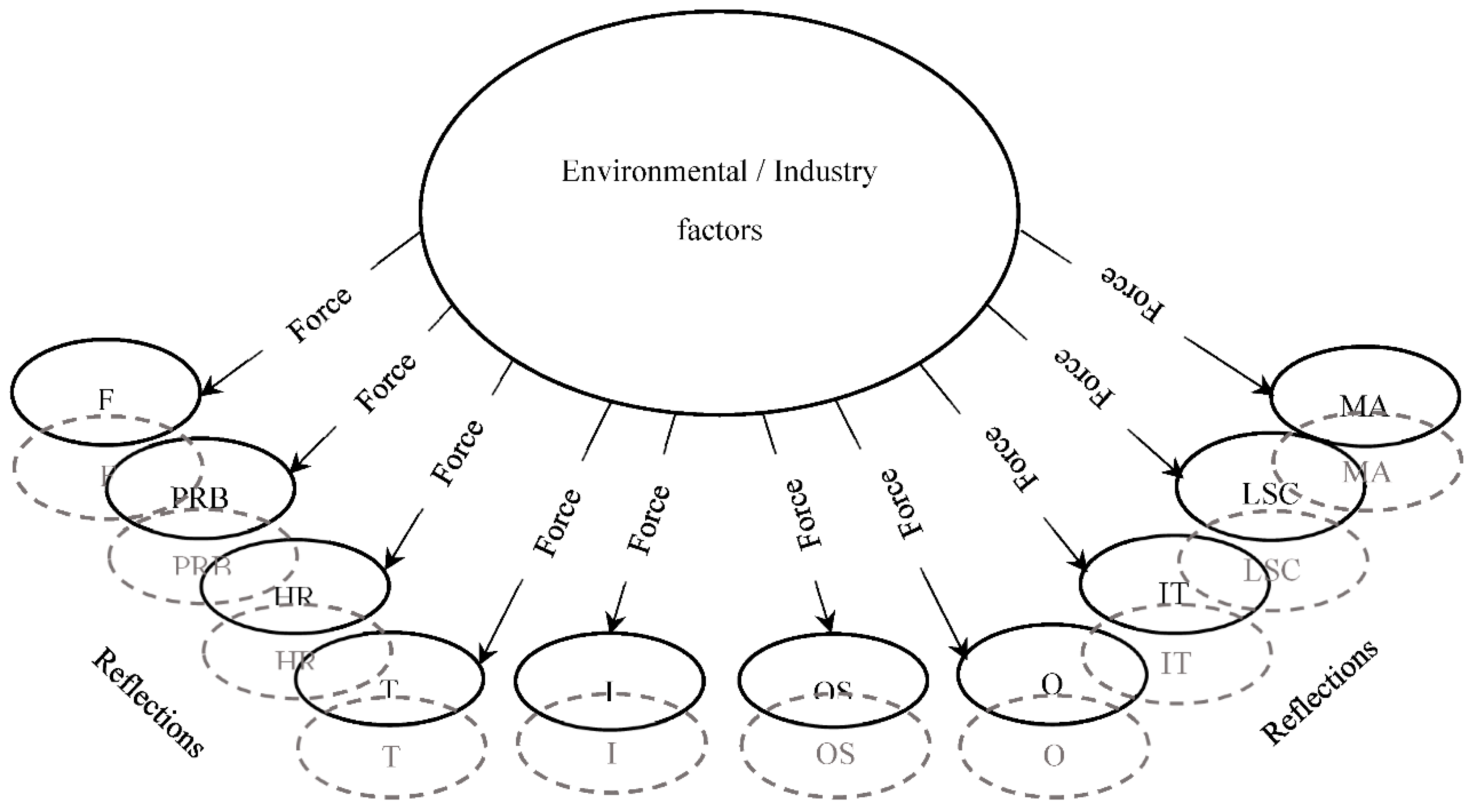 Mathematics 10 00846 g002 Mathematics 10 00846 g002
