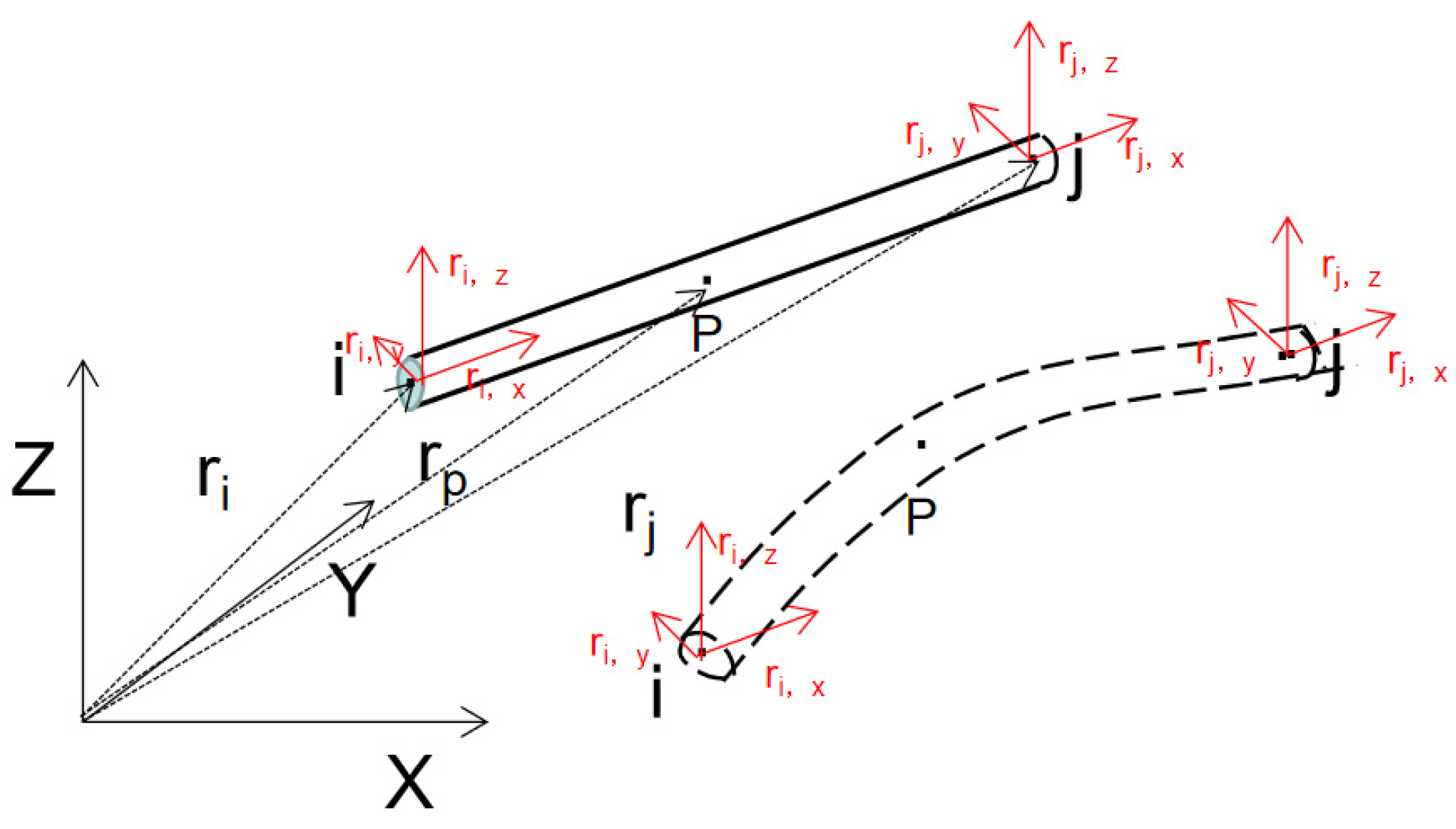 Mathematics 10 00881 g001